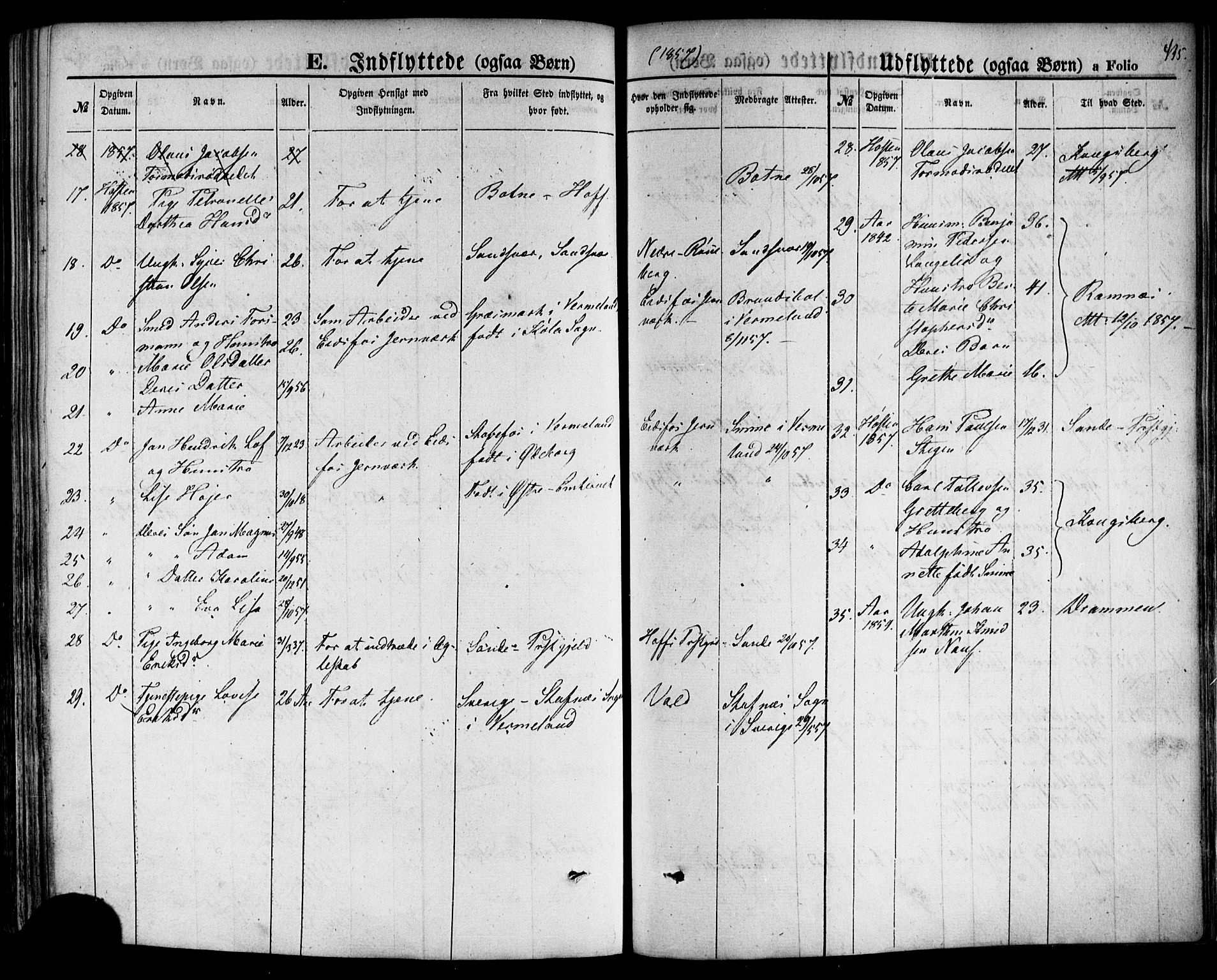 Hof kirkebøker, AV/SAKO-A-64/F/Fa/L0006: Parish register (official) no. I 6, 1851-1877, p. 435