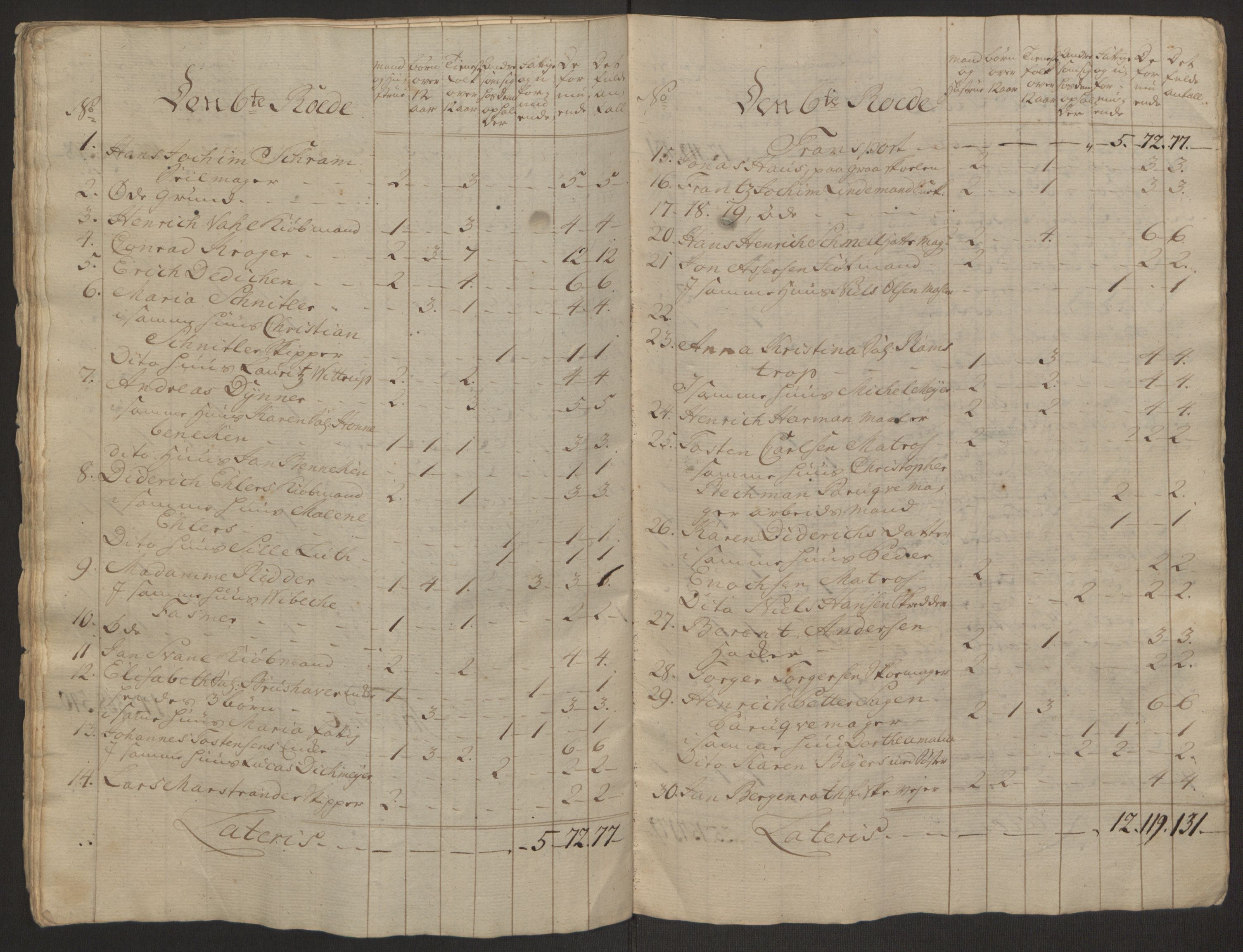 Rentekammeret inntil 1814, Reviderte regnskaper, Byregnskaper, AV/RA-EA-4066/R/Rp/L0366/0001: [P20] Kontribusjonsregnskap / Ekstraskatt, 1763, p. 63