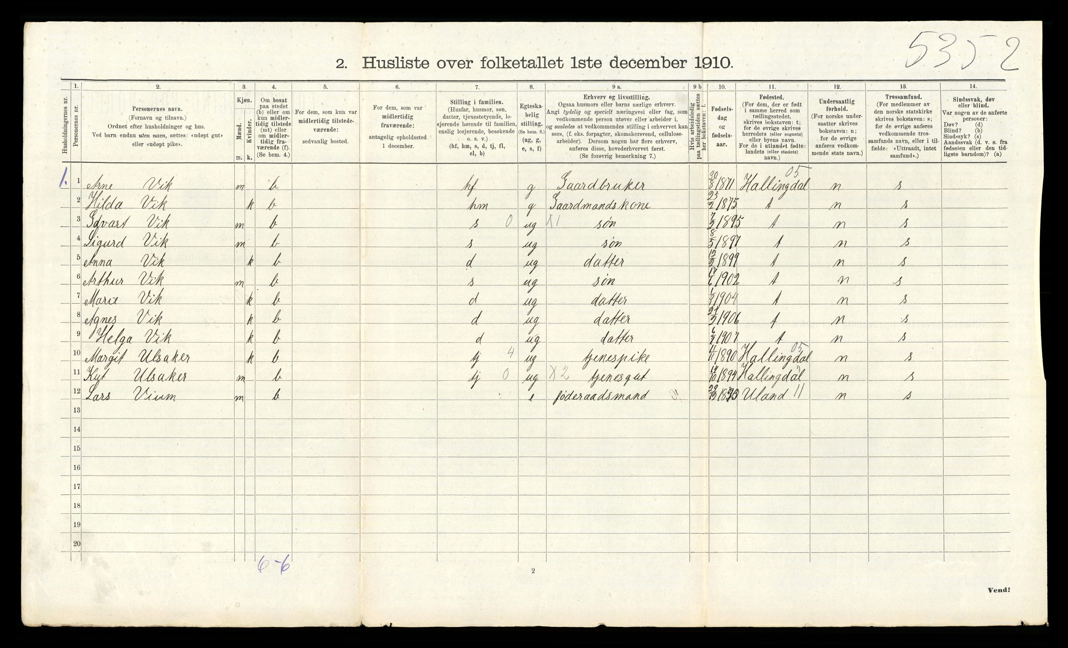 RA, 1910 census for Skoger, 1910, p. 1273