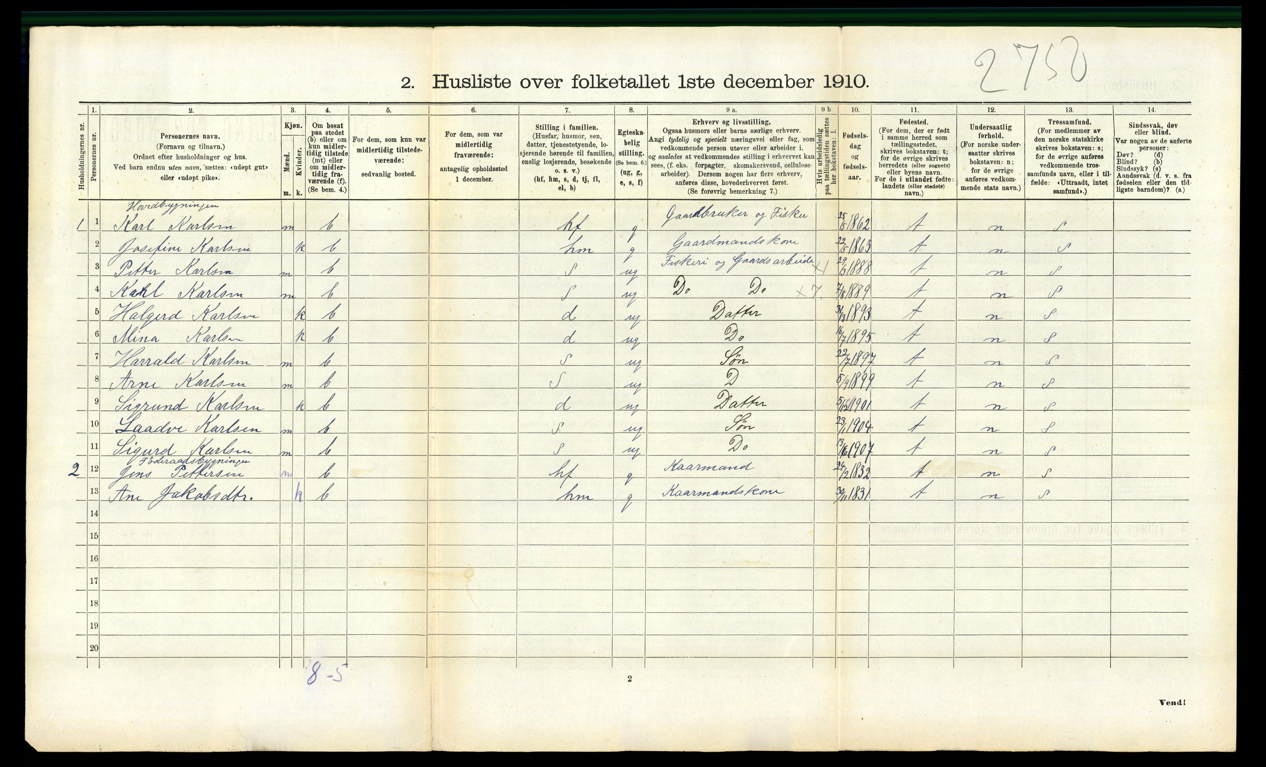 RA, 1910 census for Evenes, 1910, p. 808