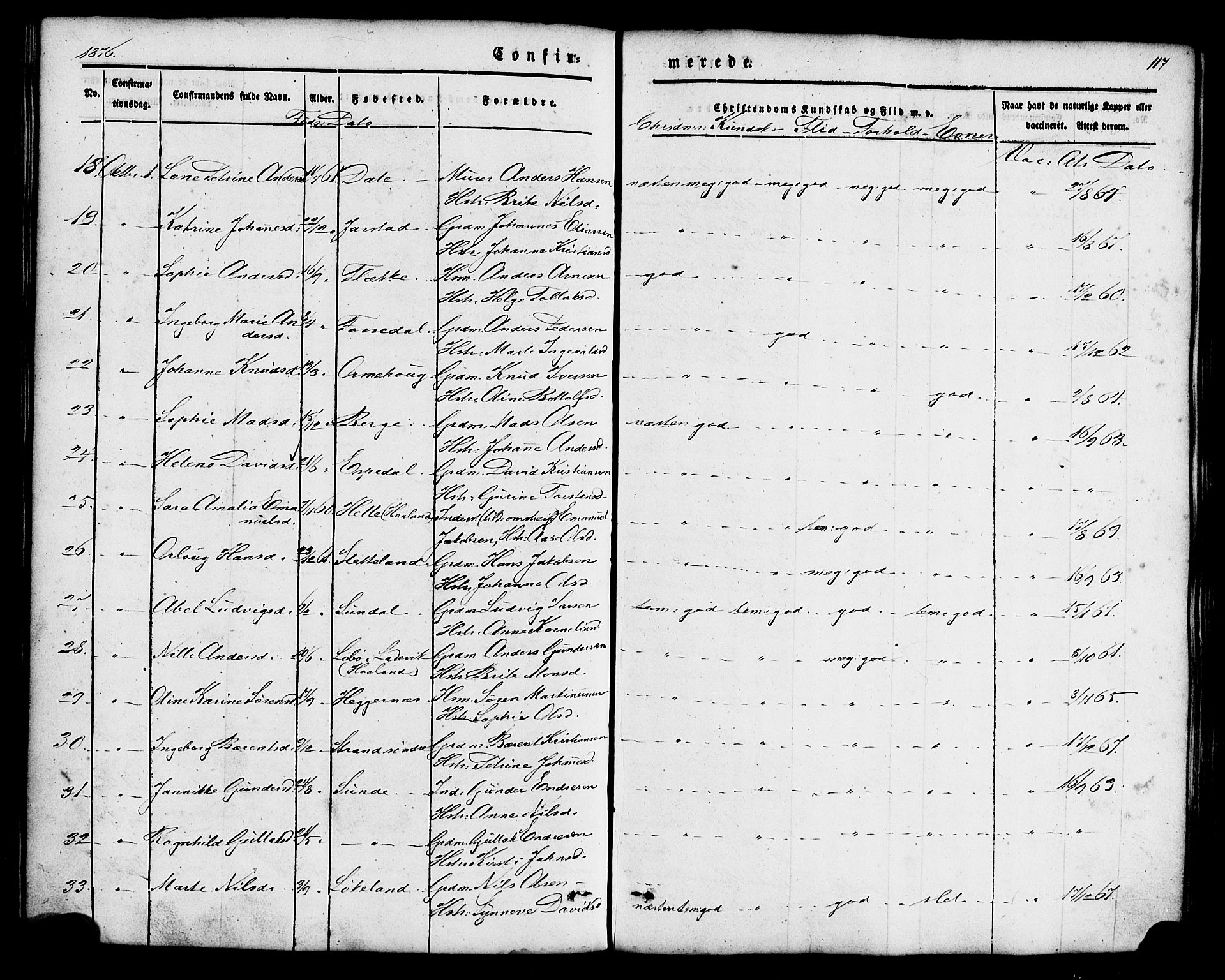 Fjaler sokneprestembete, AV/SAB-A-79801/H/Haa/Haaa/L0008: Parish register (official) no. A 8, 1850-1886, p. 117