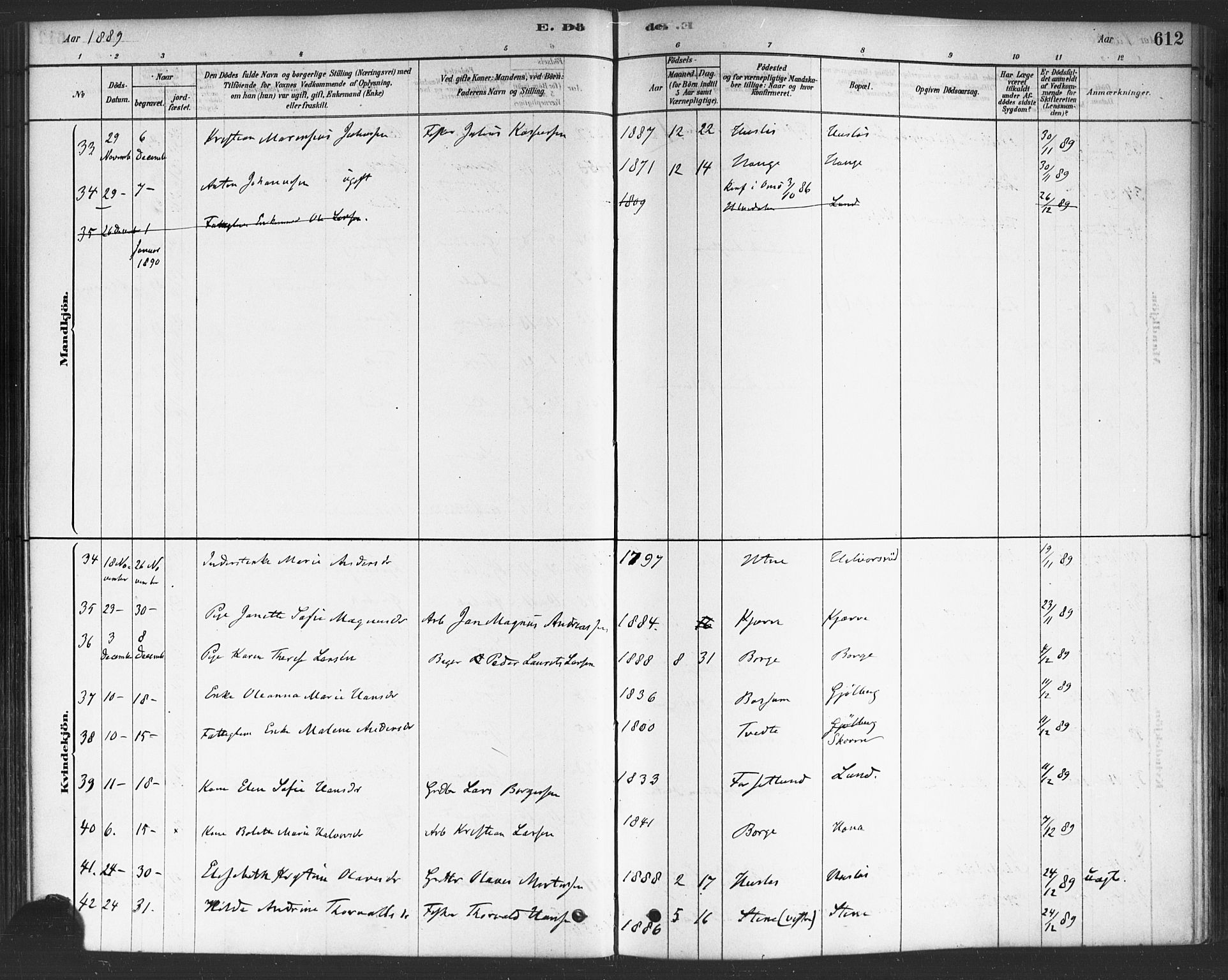 Onsøy prestekontor Kirkebøker, SAO/A-10914/F/Fa/L0006: Parish register (official) no. I 6, 1878-1898, p. 612