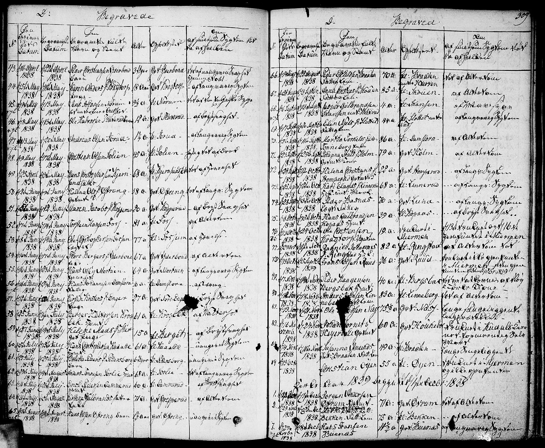 Høland prestekontor Kirkebøker, AV/SAO-A-10346a/F/Fa/L0008: Parish register (official) no. I 8, 1827-1845, p. 309