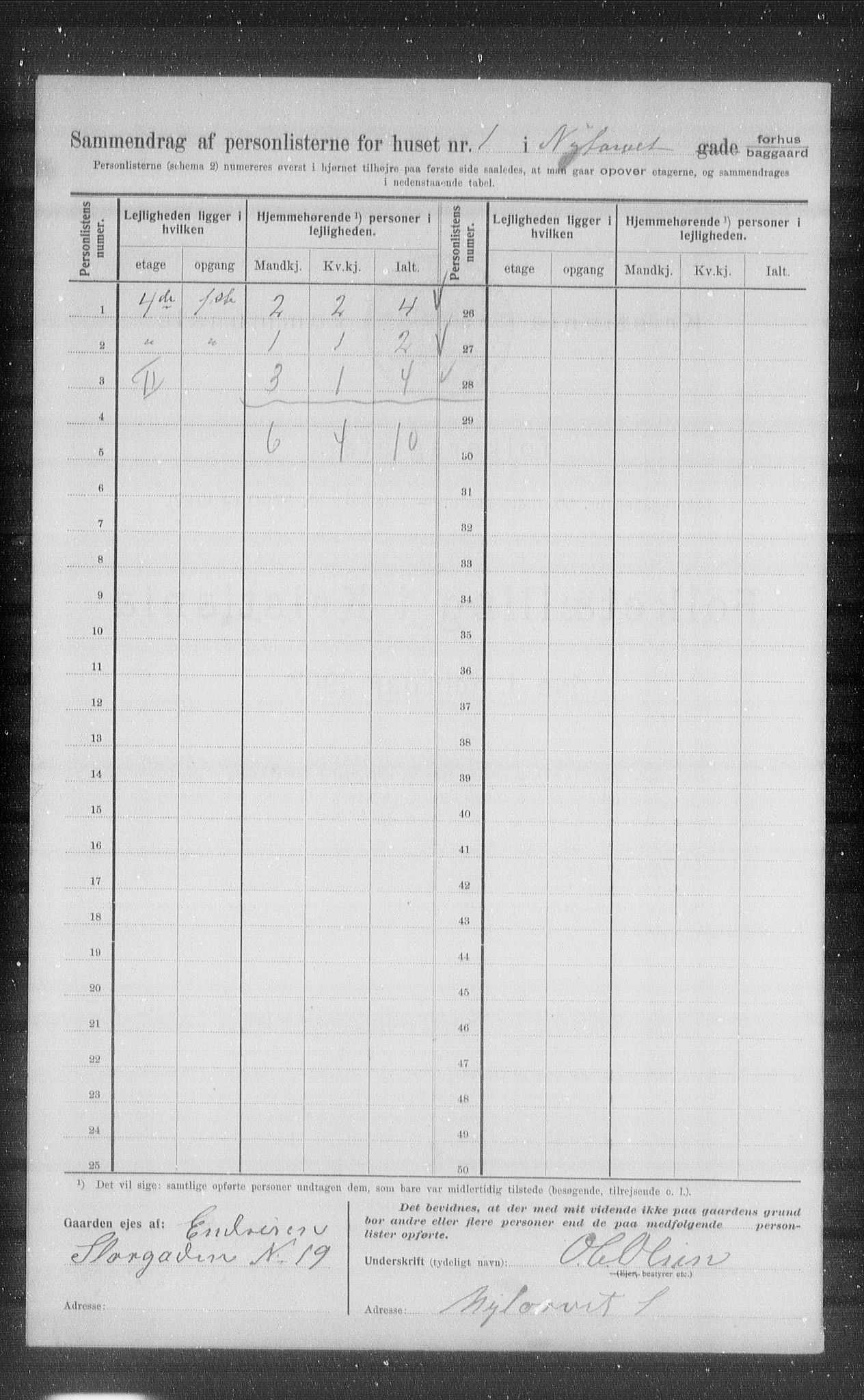 OBA, Municipal Census 1907 for Kristiania, 1907, p. 37967