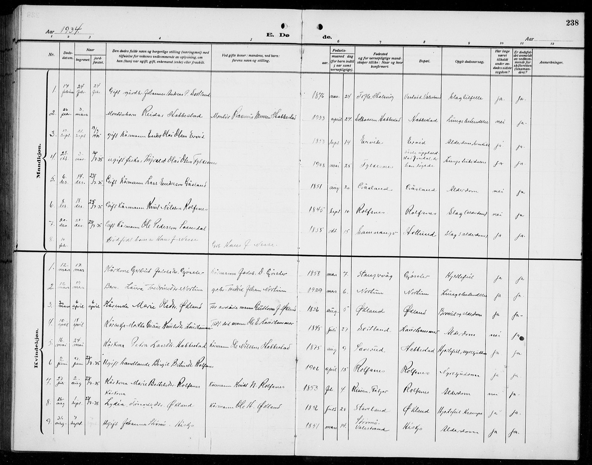 Finnås sokneprestembete, AV/SAB-A-99925/H/Ha/Hab/Habb/L0006: Parish register (copy) no. B 6, 1920-1936, p. 238