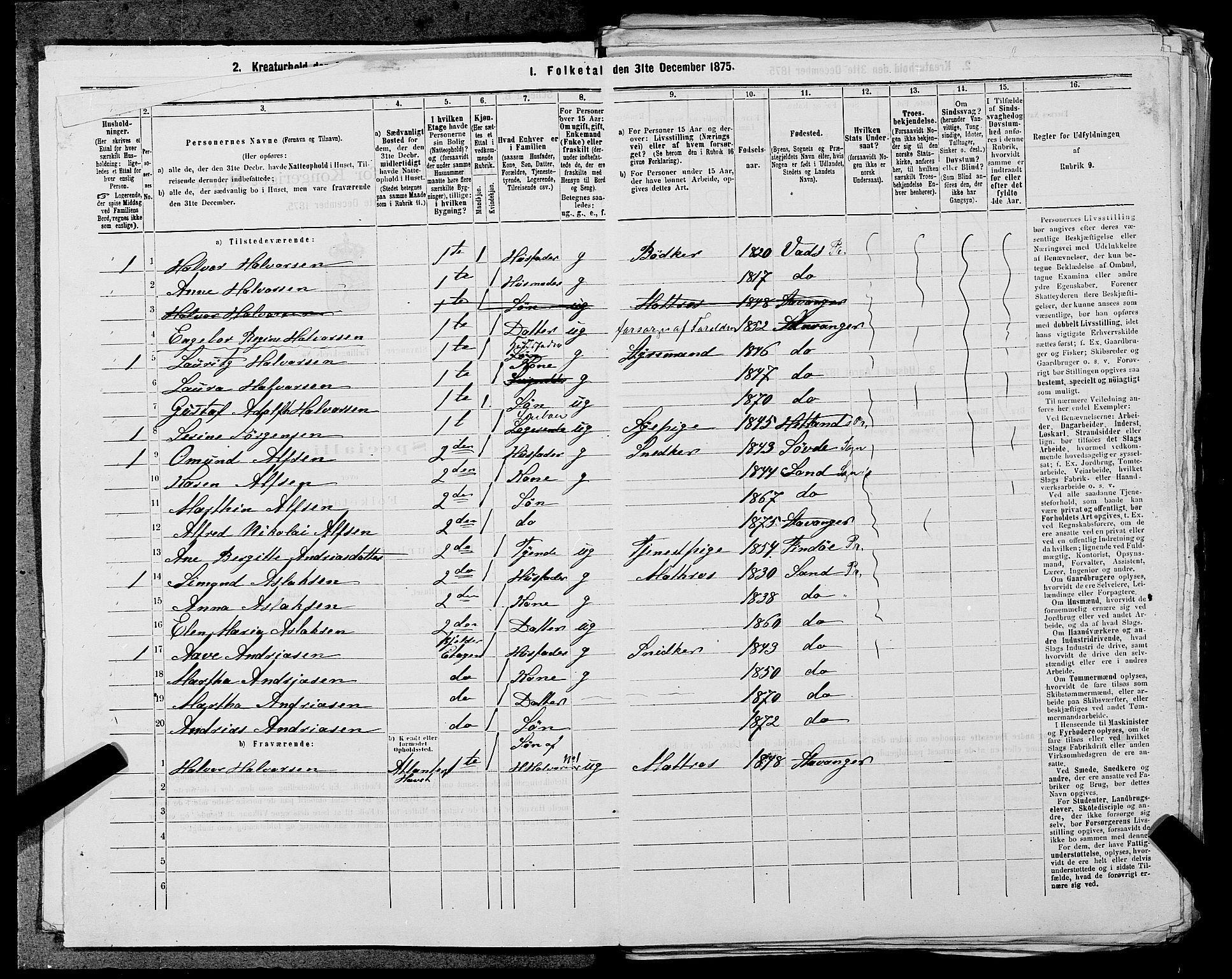 SAST, 1875 census for 1103 Stavanger, 1875, p. 12