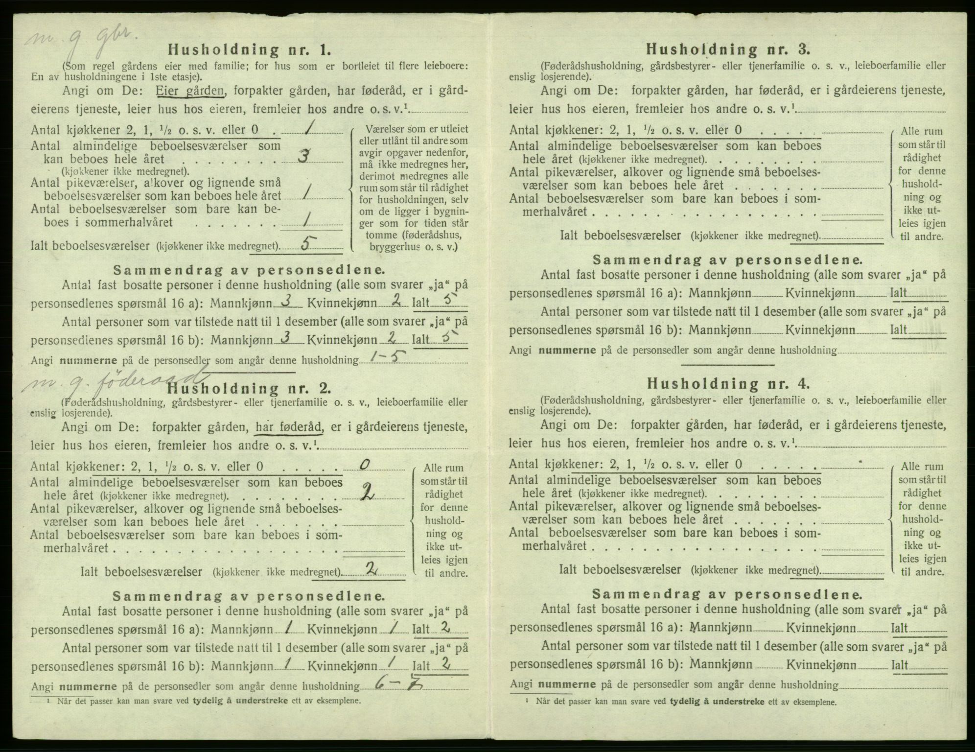 SAB, 1920 census for Fana, 1920, p. 1615