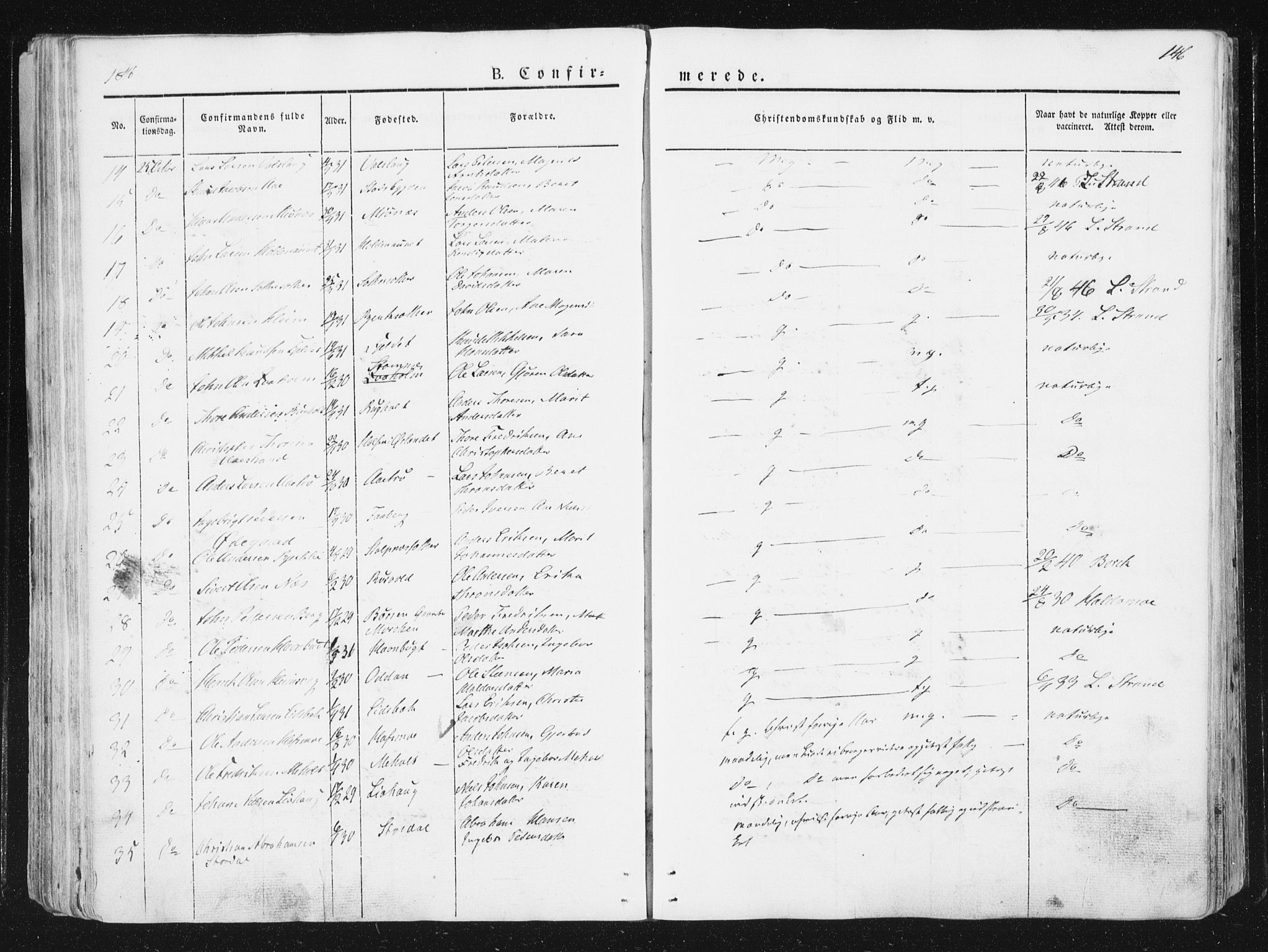 Ministerialprotokoller, klokkerbøker og fødselsregistre - Sør-Trøndelag, AV/SAT-A-1456/630/L0493: Parish register (official) no. 630A06, 1841-1851, p. 146