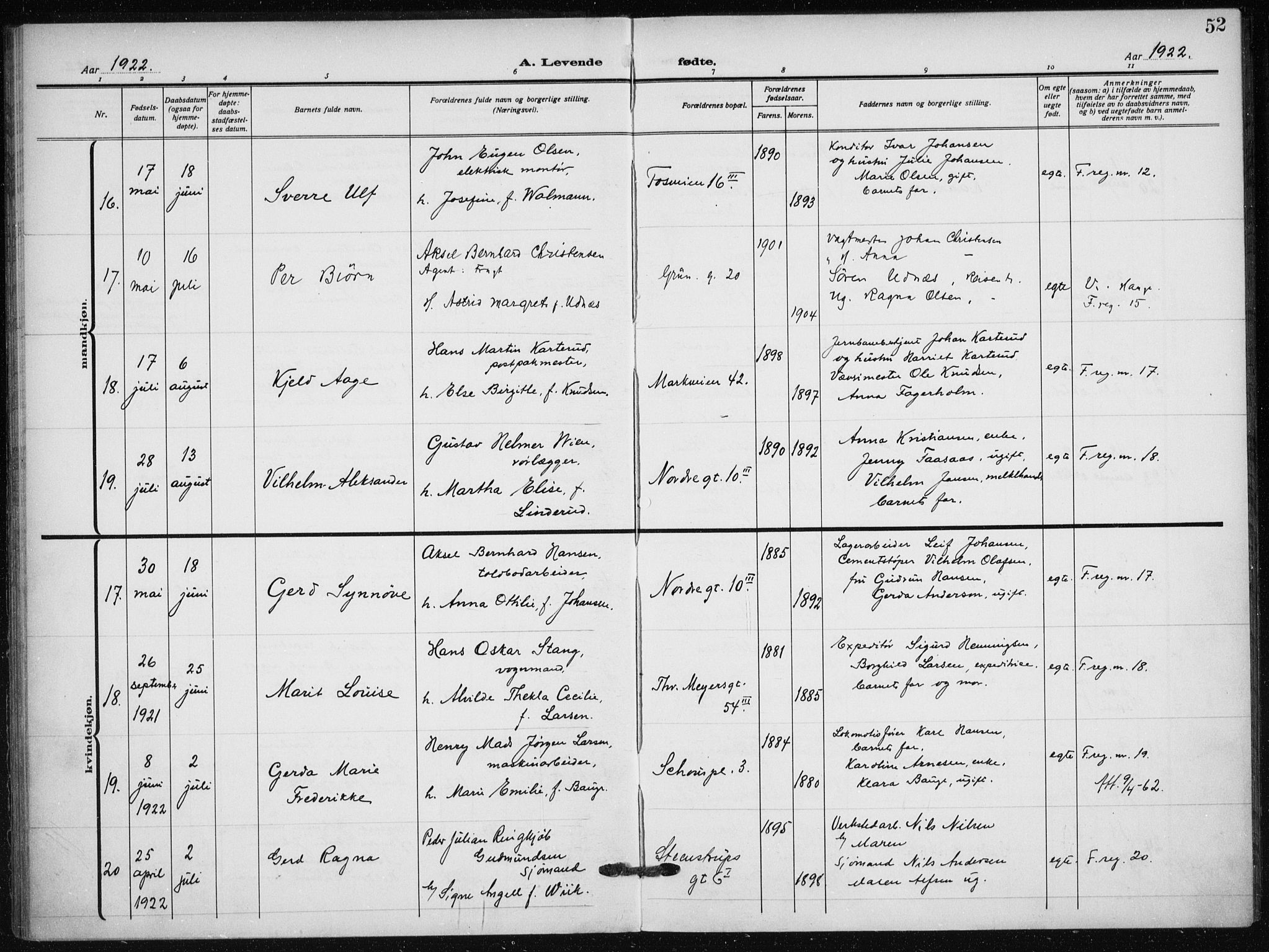 Hauge prestekontor Kirkebøker, AV/SAO-A-10849/F/Fa/L0001: Parish register (official) no. 1, 1917-1938, p. 52