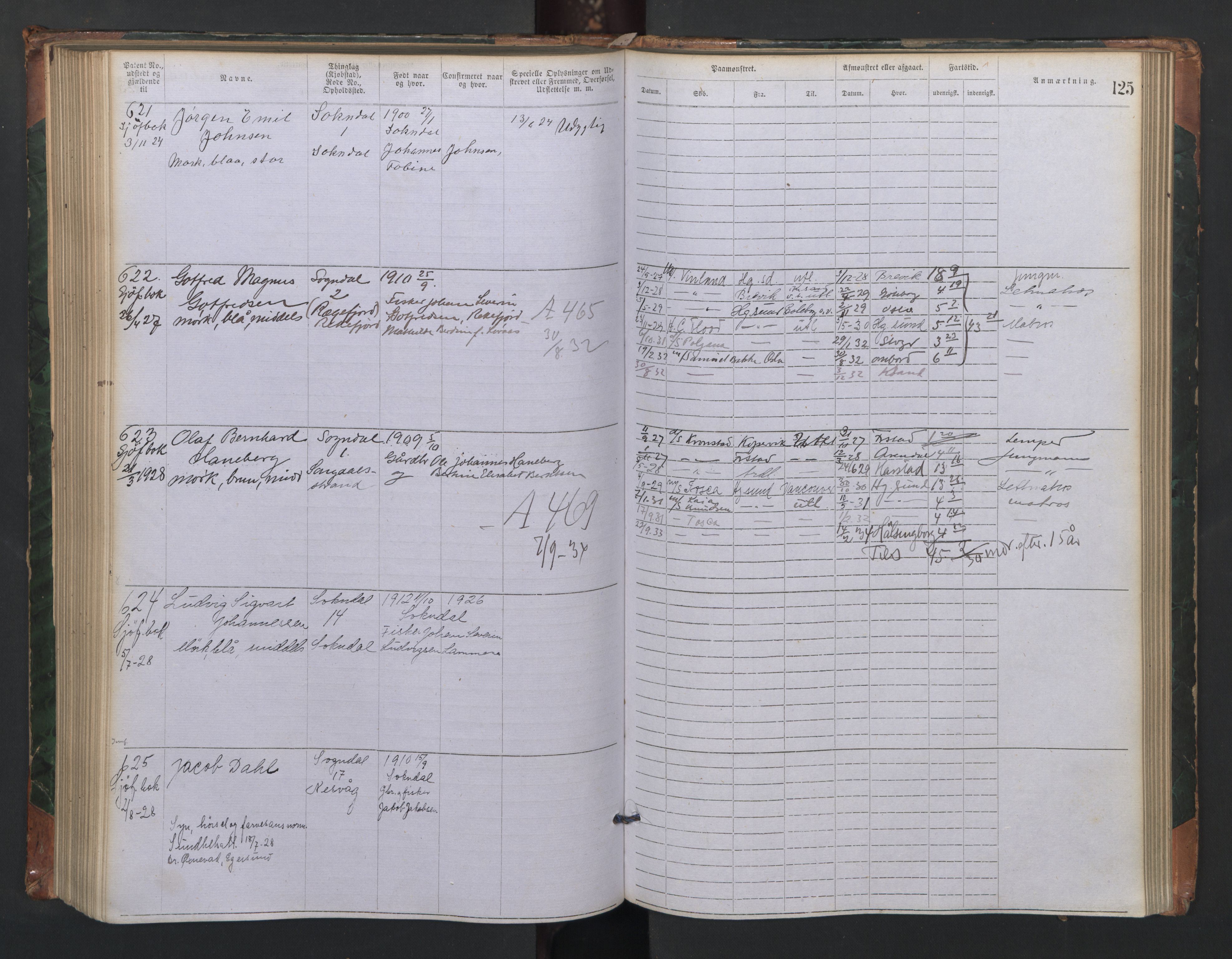 Sogndal mønstringskrets, AV/SAK-2031-0020/F/Fa/L0001: Annotasjonsrulle nr 1-635 med register, P-1, 1868-1931, p. 116