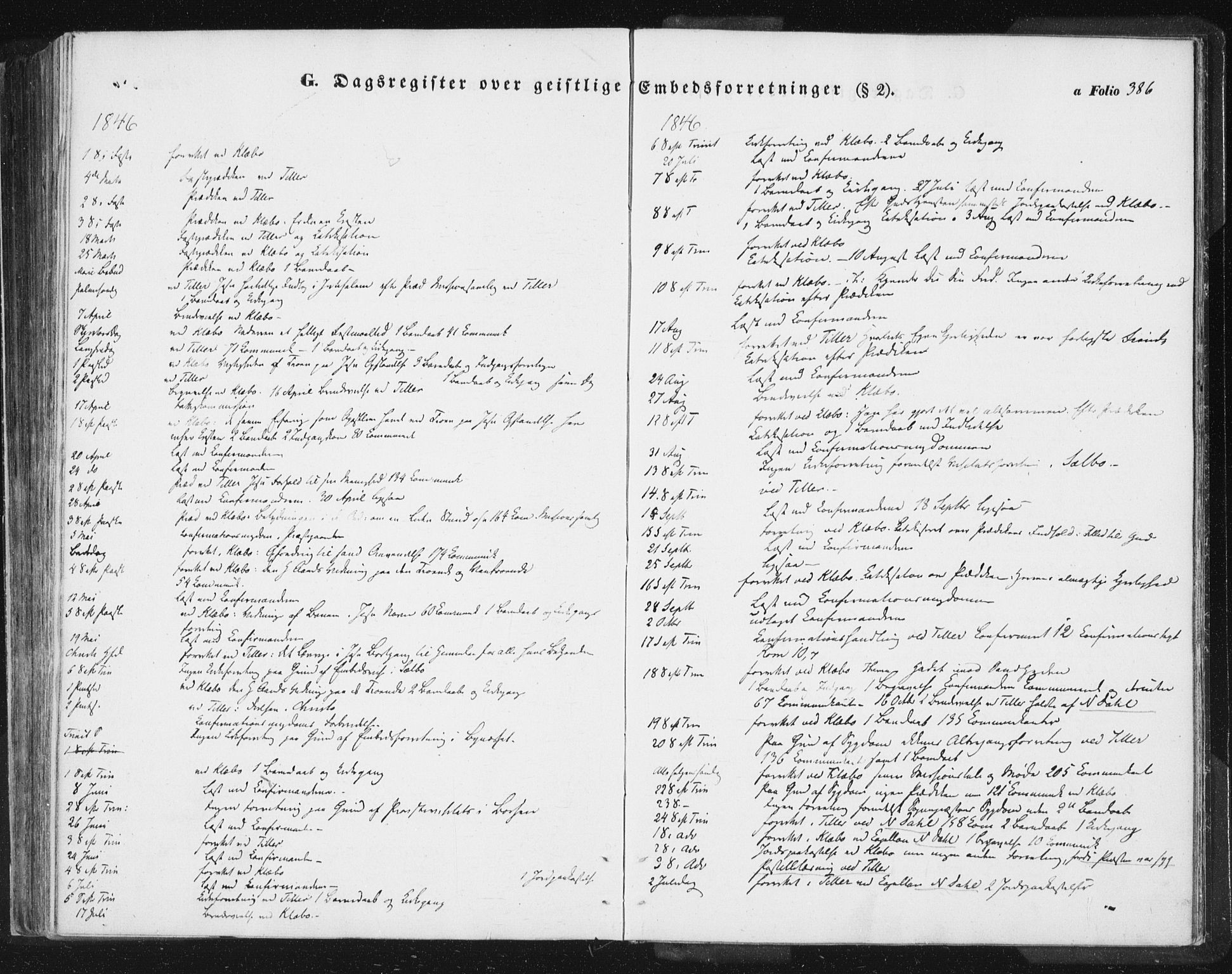 Ministerialprotokoller, klokkerbøker og fødselsregistre - Sør-Trøndelag, SAT/A-1456/618/L0441: Parish register (official) no. 618A05, 1843-1862, p. 386