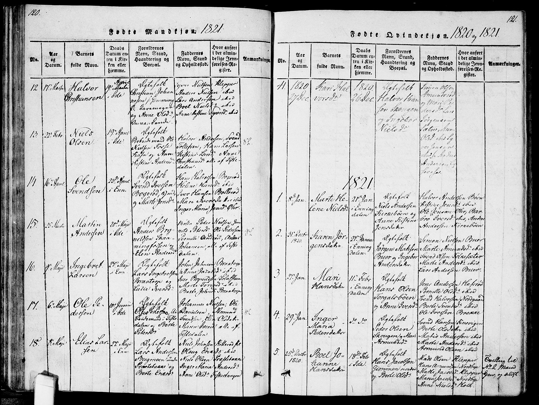 Idd prestekontor Kirkebøker, AV/SAO-A-10911/F/Fc/L0002: Parish register (official) no. III 2, 1815-1831, p. 120-121