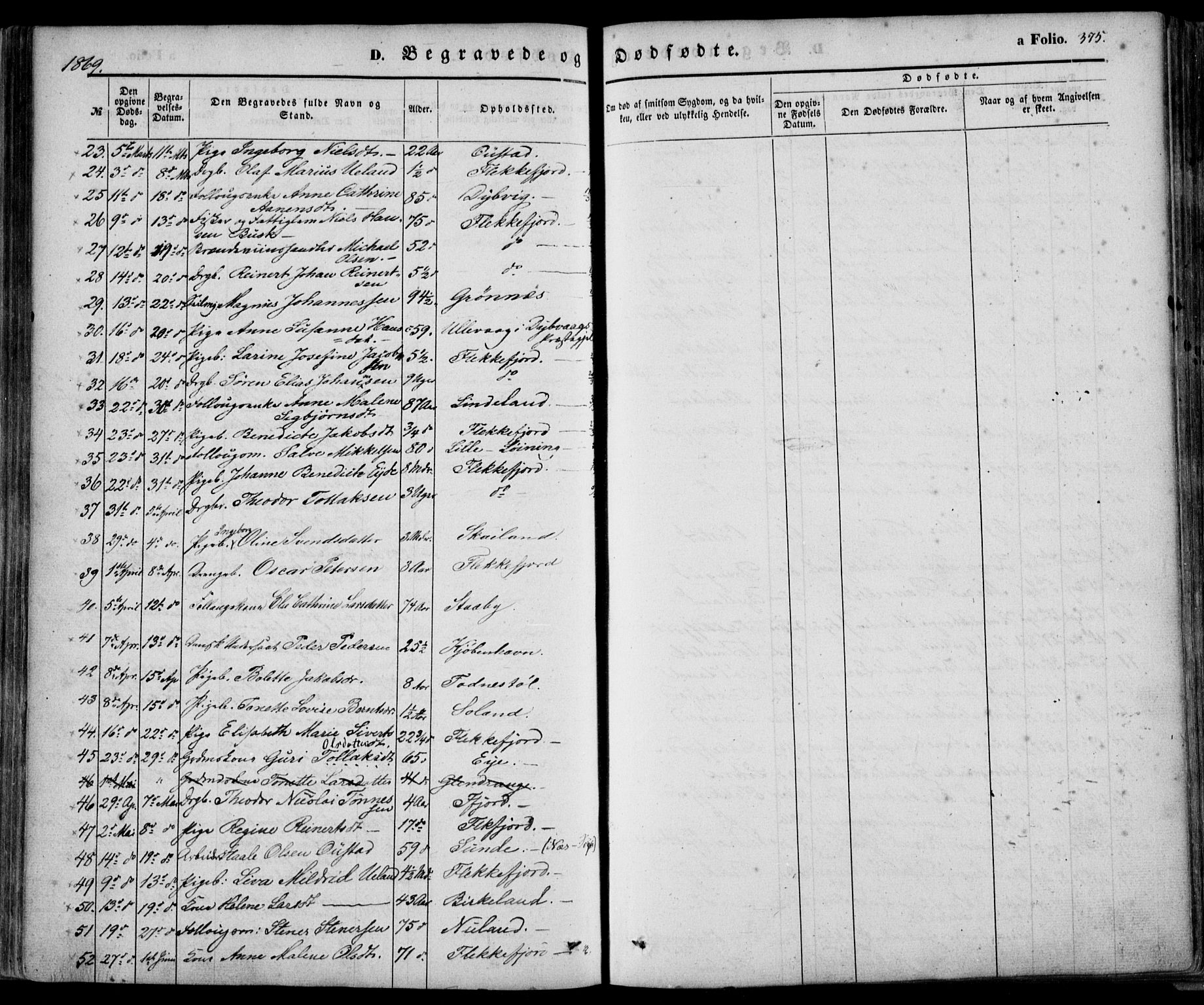 Flekkefjord sokneprestkontor, AV/SAK-1111-0012/F/Fa/Fac/L0005: Parish register (official) no. A 5, 1849-1875, p. 375