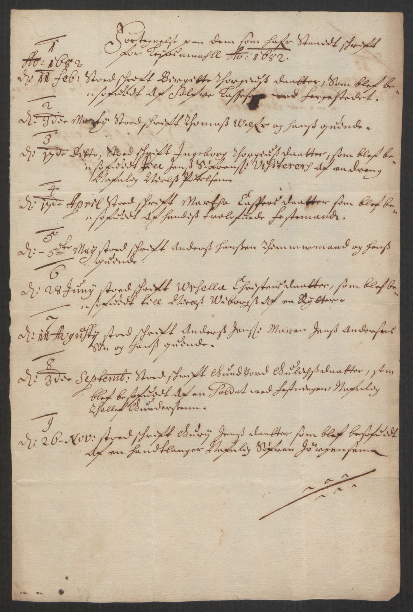 Rentekammeret inntil 1814, Reviderte regnskaper, Byregnskaper, AV/RA-EA-4066/R/Rm/L0285: [M18] Sikt og sakefall, 1681-1718, p. 15