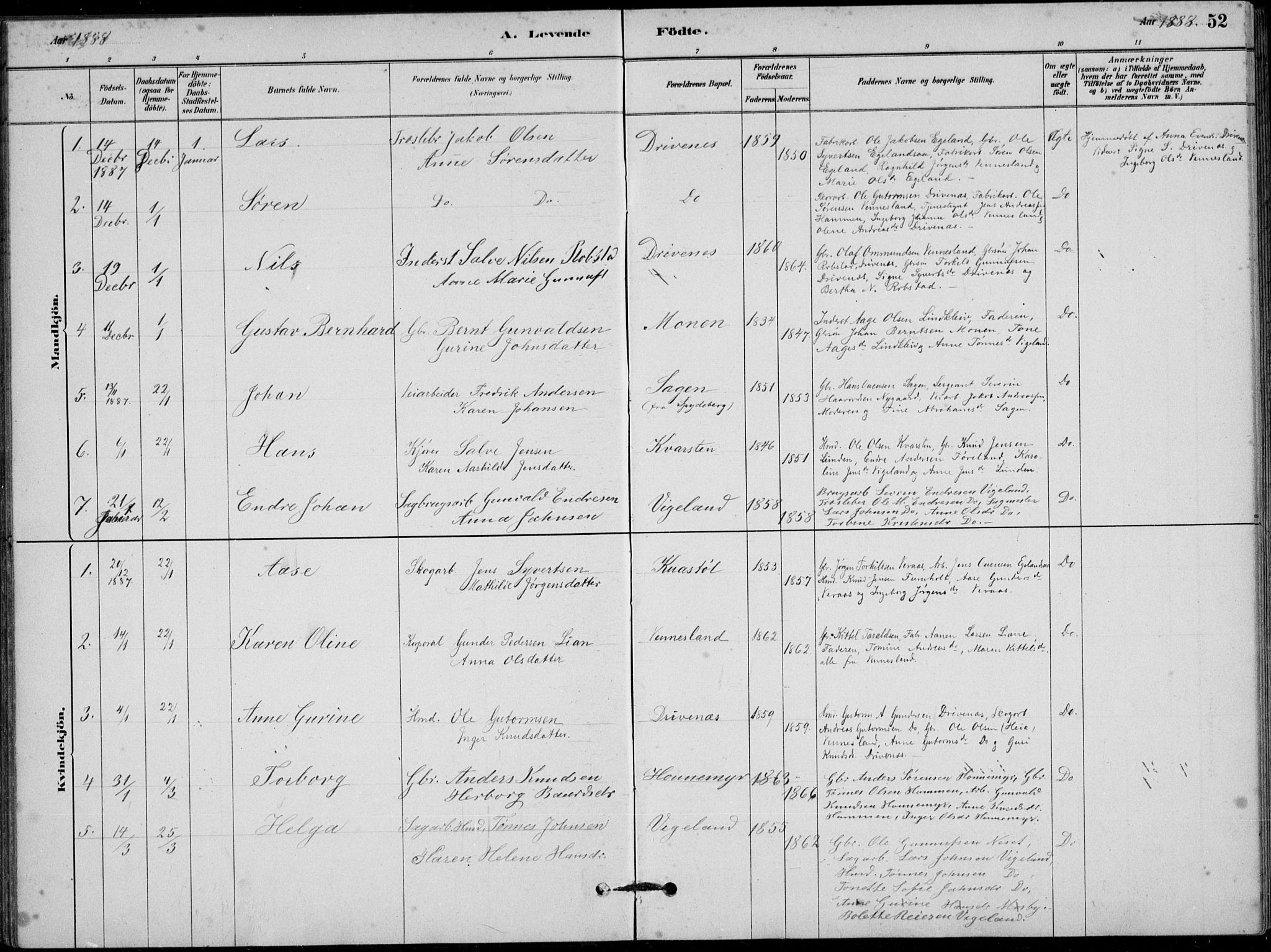 Vennesla sokneprestkontor, SAK/1111-0045/Fb/Fbb/L0003: Parish register (copy) no. B 3, 1879-1893, p. 52