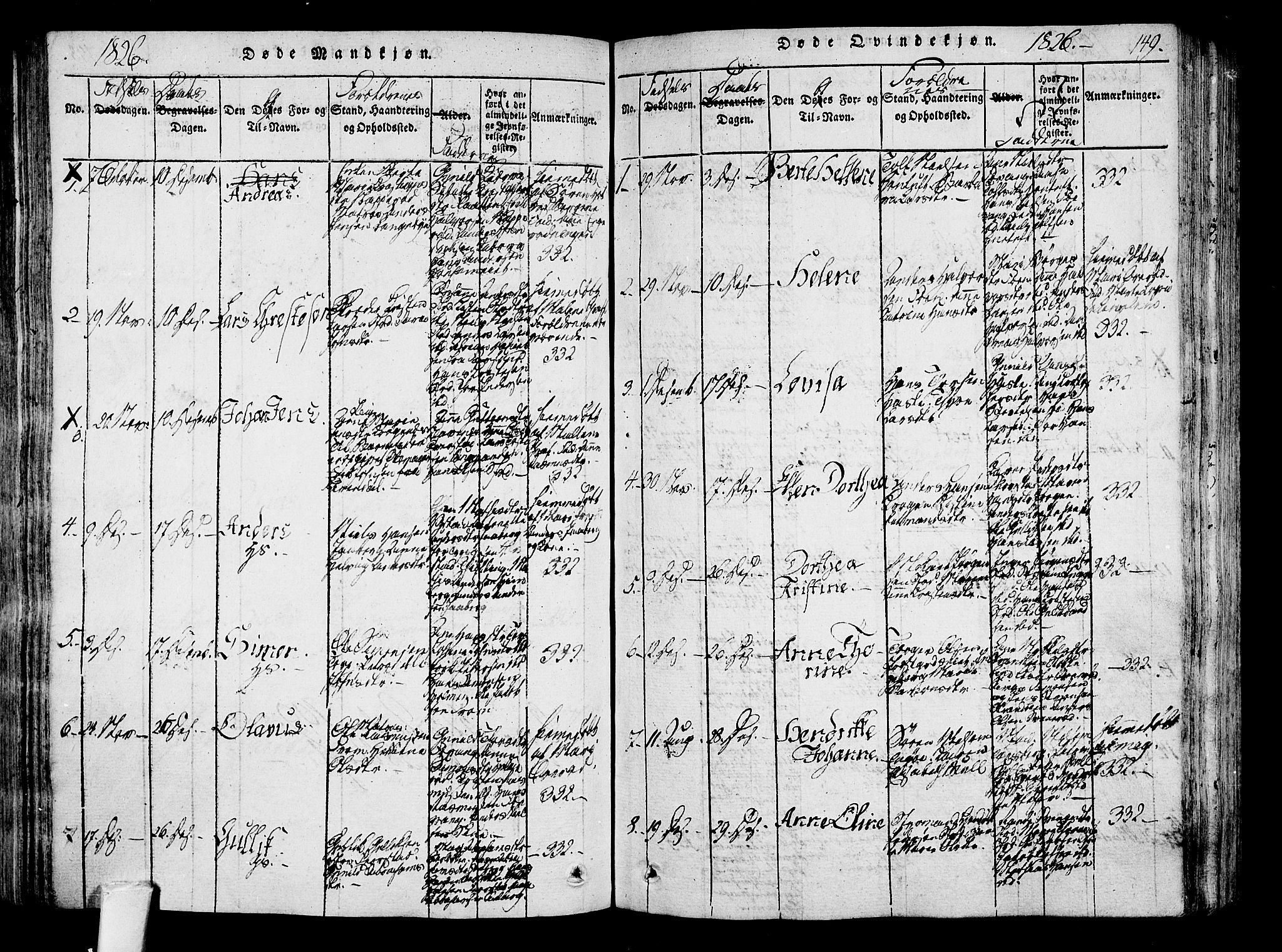 Sandar kirkebøker, SAKO/A-243/F/Fa/L0004: Parish register (official) no. 4, 1814-1832, p. 149