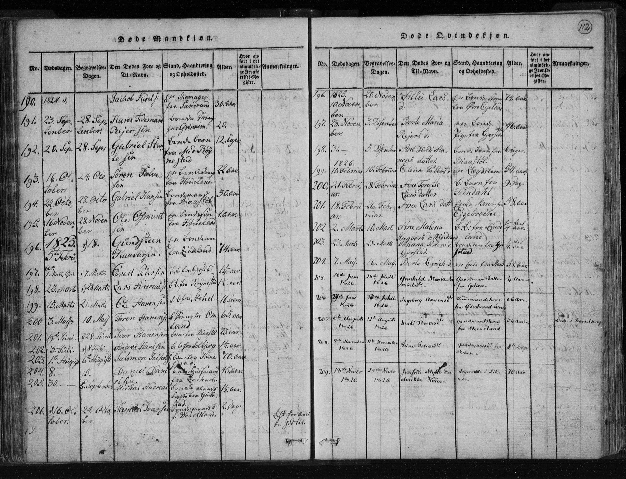 Kvinesdal sokneprestkontor, AV/SAK-1111-0026/F/Fa/Fab/L0003: Parish register (official) no. A 3, 1815-1829, p. 112