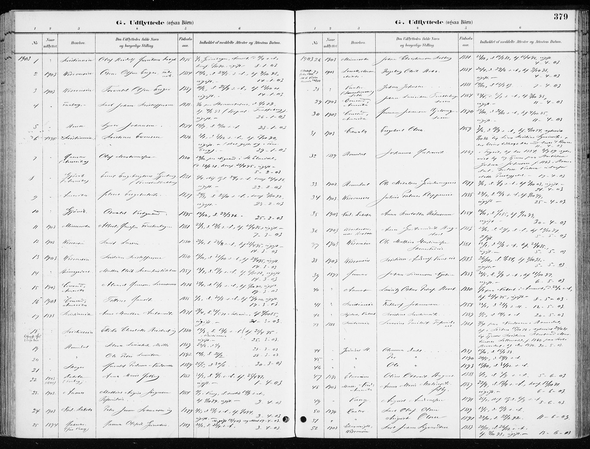 Løten prestekontor, SAH/PREST-022/K/Ka/L0010: Parish register (official) no. 10, 1892-1907, p. 379