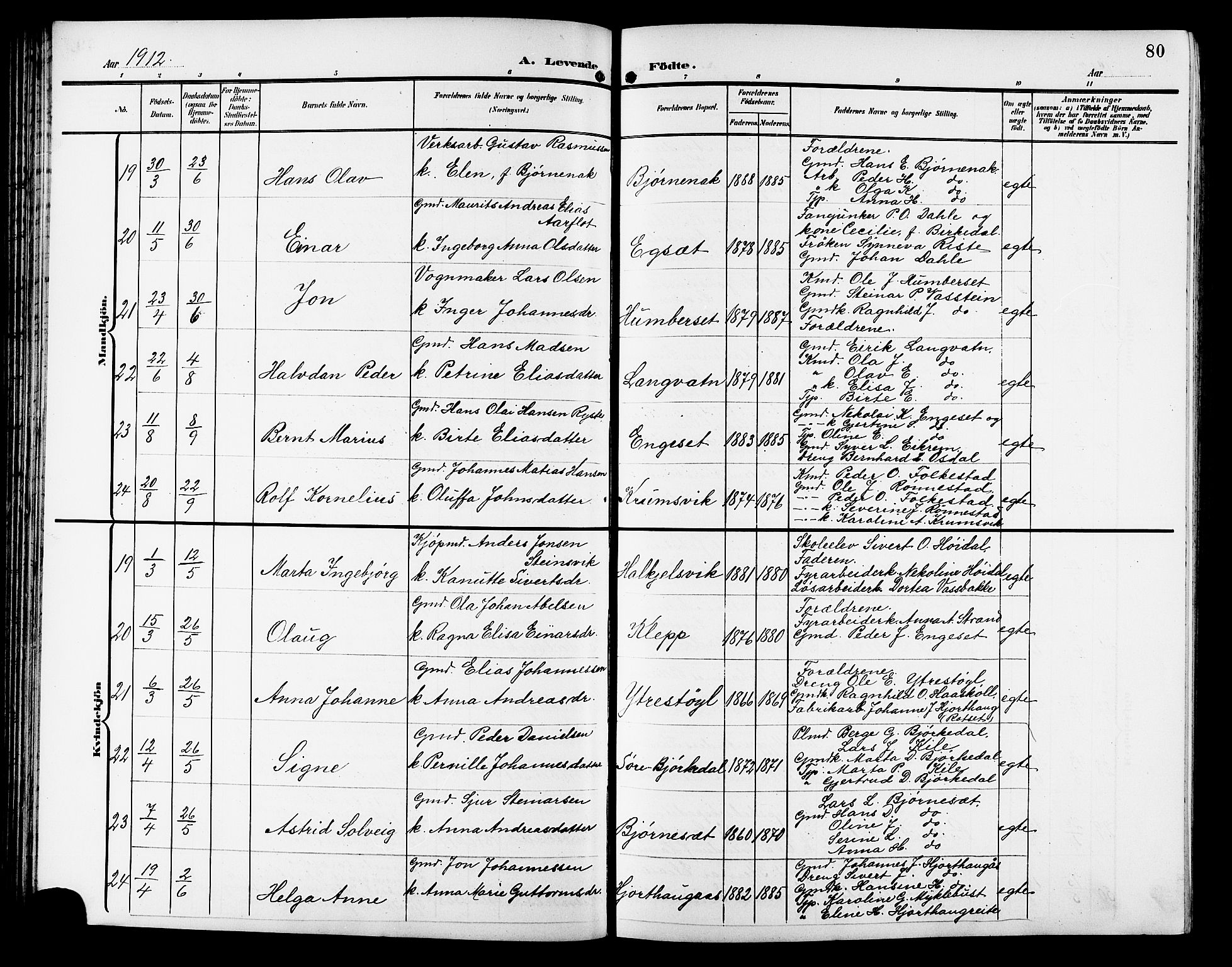 Ministerialprotokoller, klokkerbøker og fødselsregistre - Møre og Romsdal, AV/SAT-A-1454/511/L0159: Parish register (copy) no. 511C05, 1902-1920, p. 80