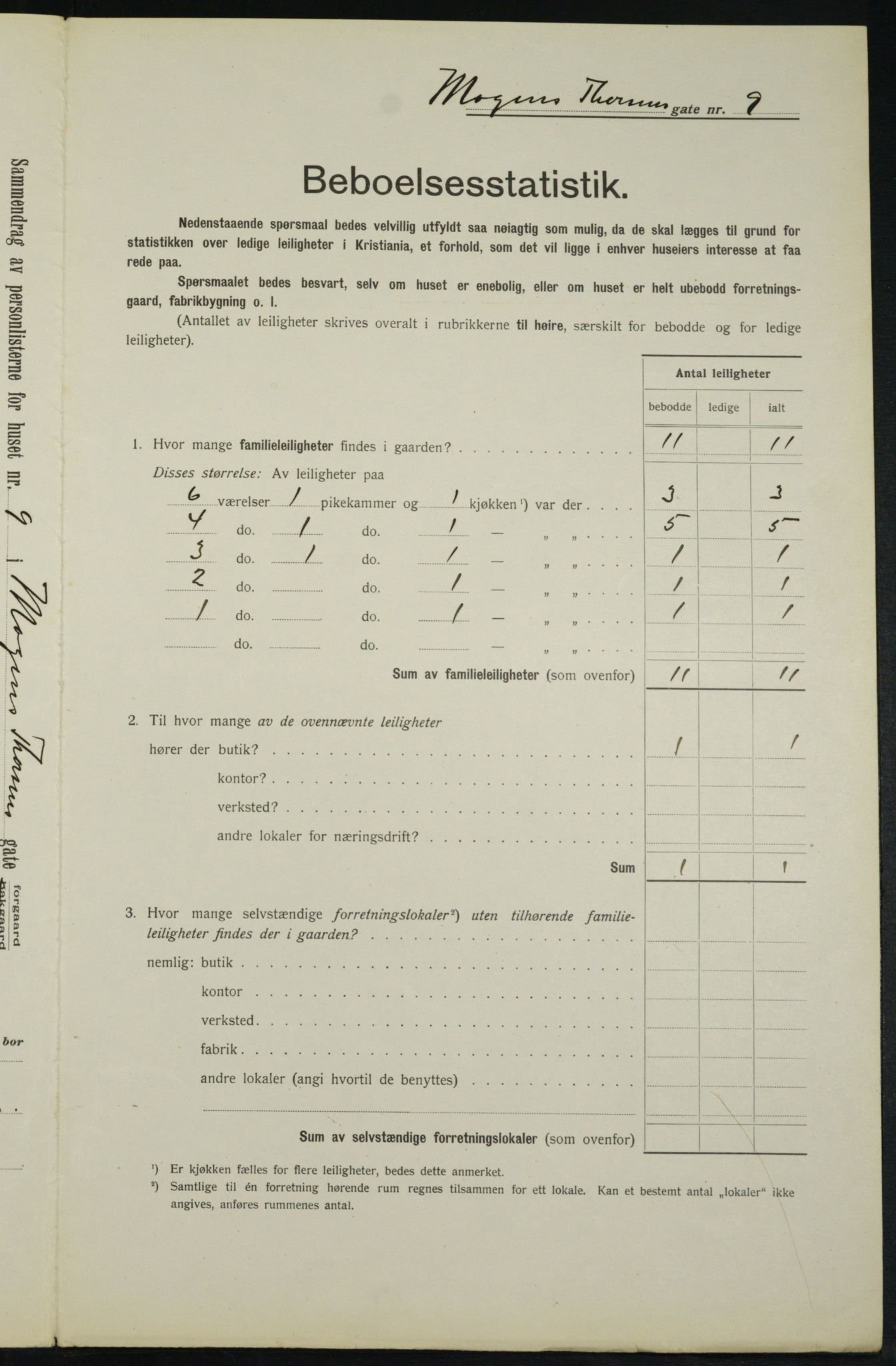 OBA, Municipal Census 1913 for Kristiania, 1913, p. 65532