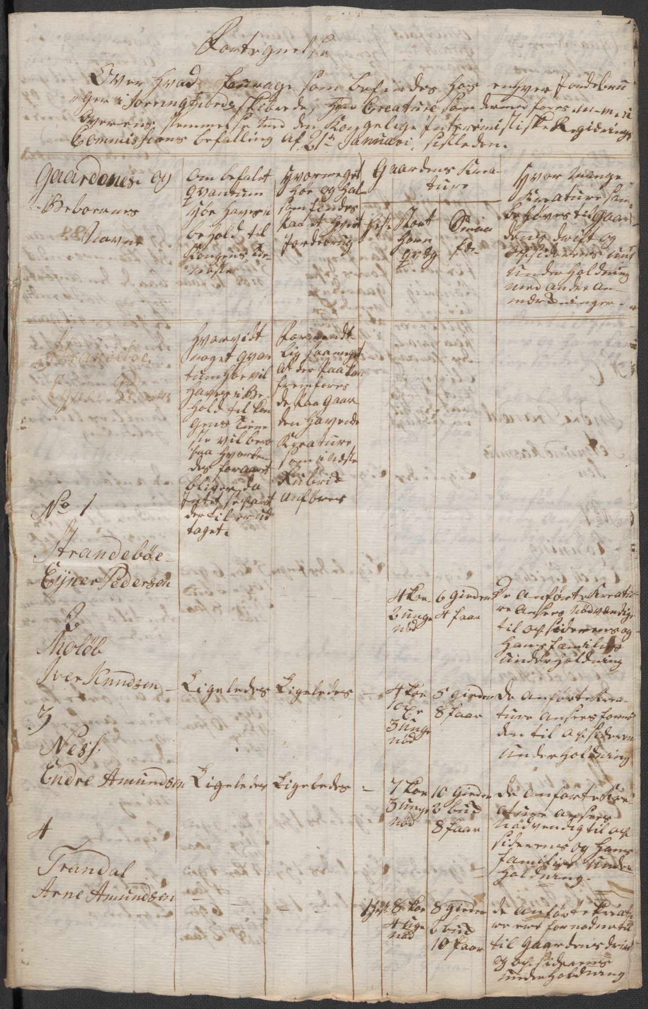Regjeringskommisjonen 1807-1810, 1. kontor/byrå, RA/EA-2871/Dd/L0011: Kreatur og fôr: Opptelling i Nordre Bergenhus og Romsdal amt, 1808, p. 240