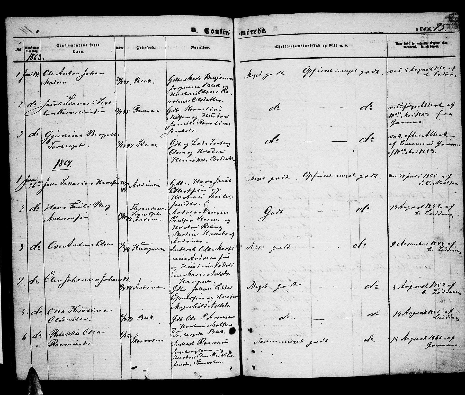 Ministerialprotokoller, klokkerbøker og fødselsregistre - Nordland, AV/SAT-A-1459/899/L1447: Parish register (copy) no. 899C02, 1855-1886, p. 95