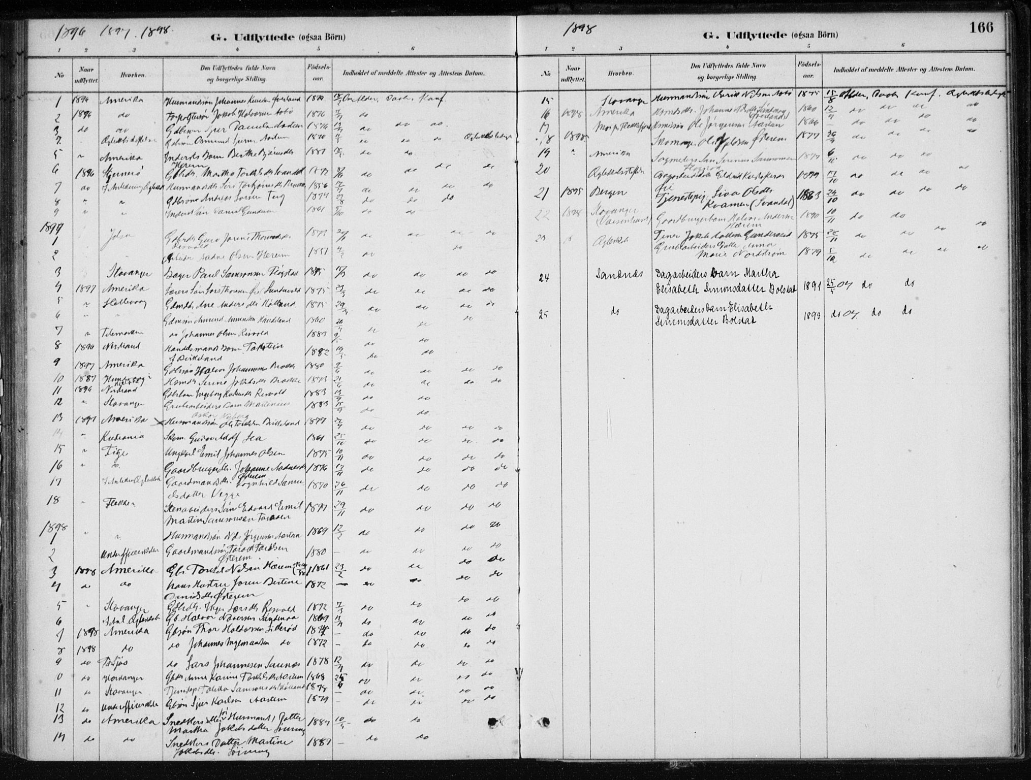 Sand sokneprestkontor, AV/SAST-A-101848/01/III/L0006: Parish register (official) no. A 6, 1880-1898, p. 166