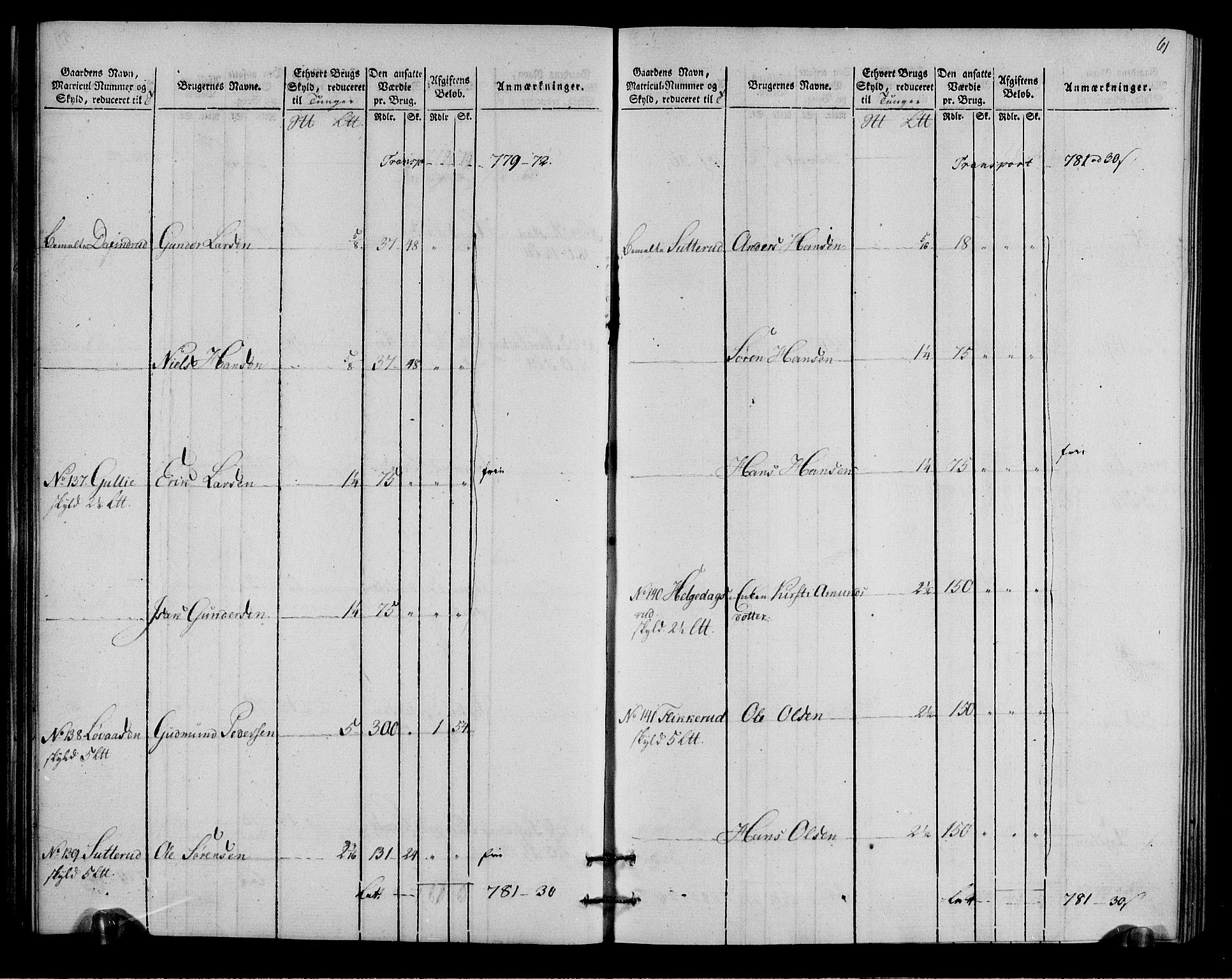 Rentekammeret inntil 1814, Realistisk ordnet avdeling, AV/RA-EA-4070/N/Ne/Nea/L0027: Solør og Odal fogderi. Oppebørselsregister, 1803-1804, p. 33