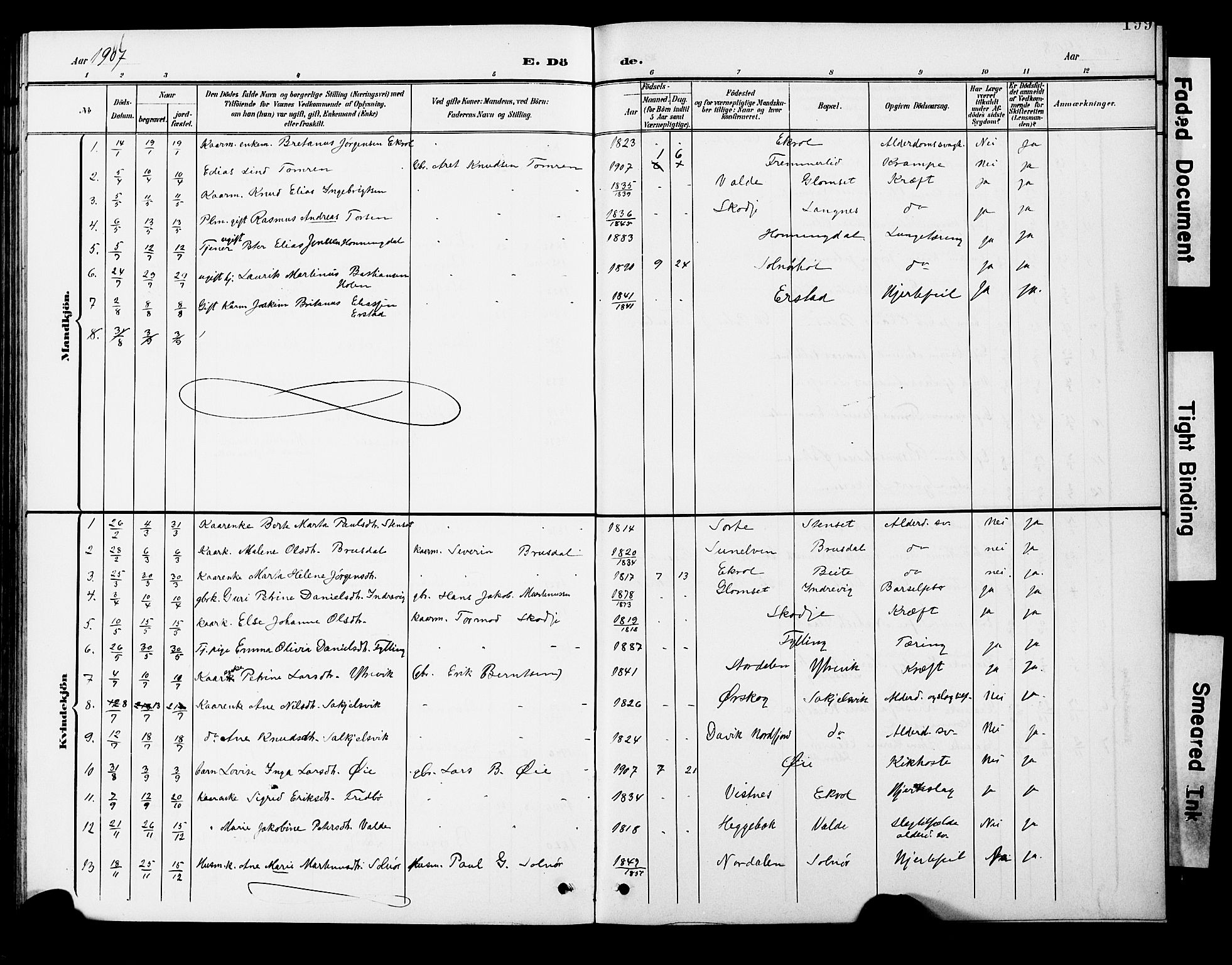 Ministerialprotokoller, klokkerbøker og fødselsregistre - Møre og Romsdal, SAT/A-1454/524/L0366: Parish register (copy) no. 524C07, 1900-1931, p. 199
