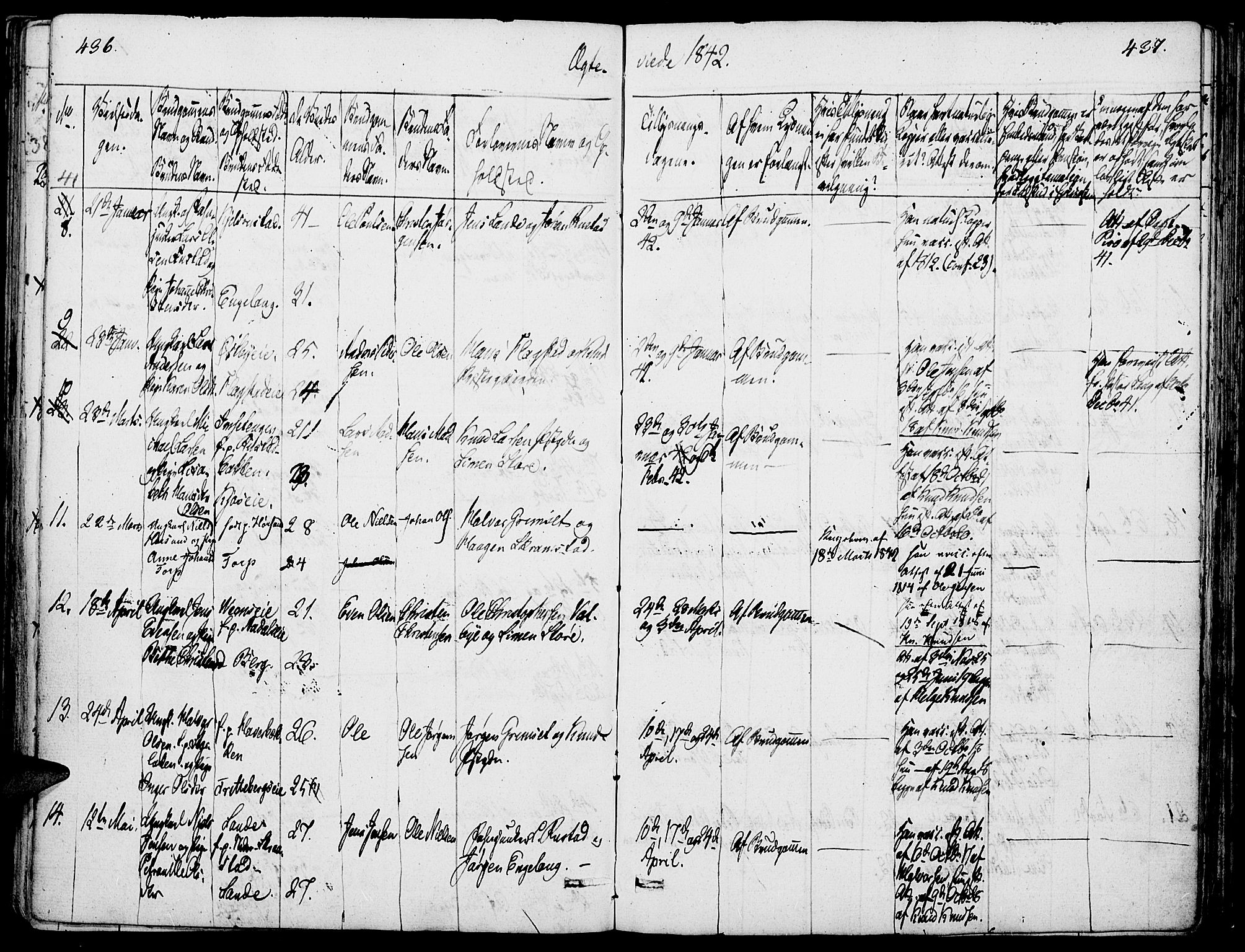 Løten prestekontor, SAH/PREST-022/K/Ka/L0006: Parish register (official) no. 6, 1832-1849, p. 436-437