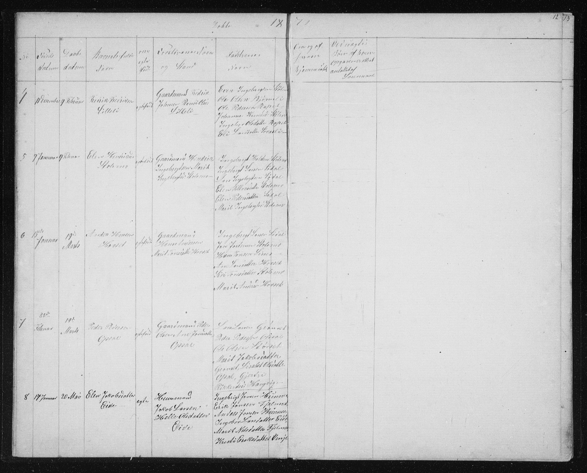 Ministerialprotokoller, klokkerbøker og fødselsregistre - Sør-Trøndelag, SAT/A-1456/631/L0513: Parish register (copy) no. 631C01, 1869-1879, p. 12