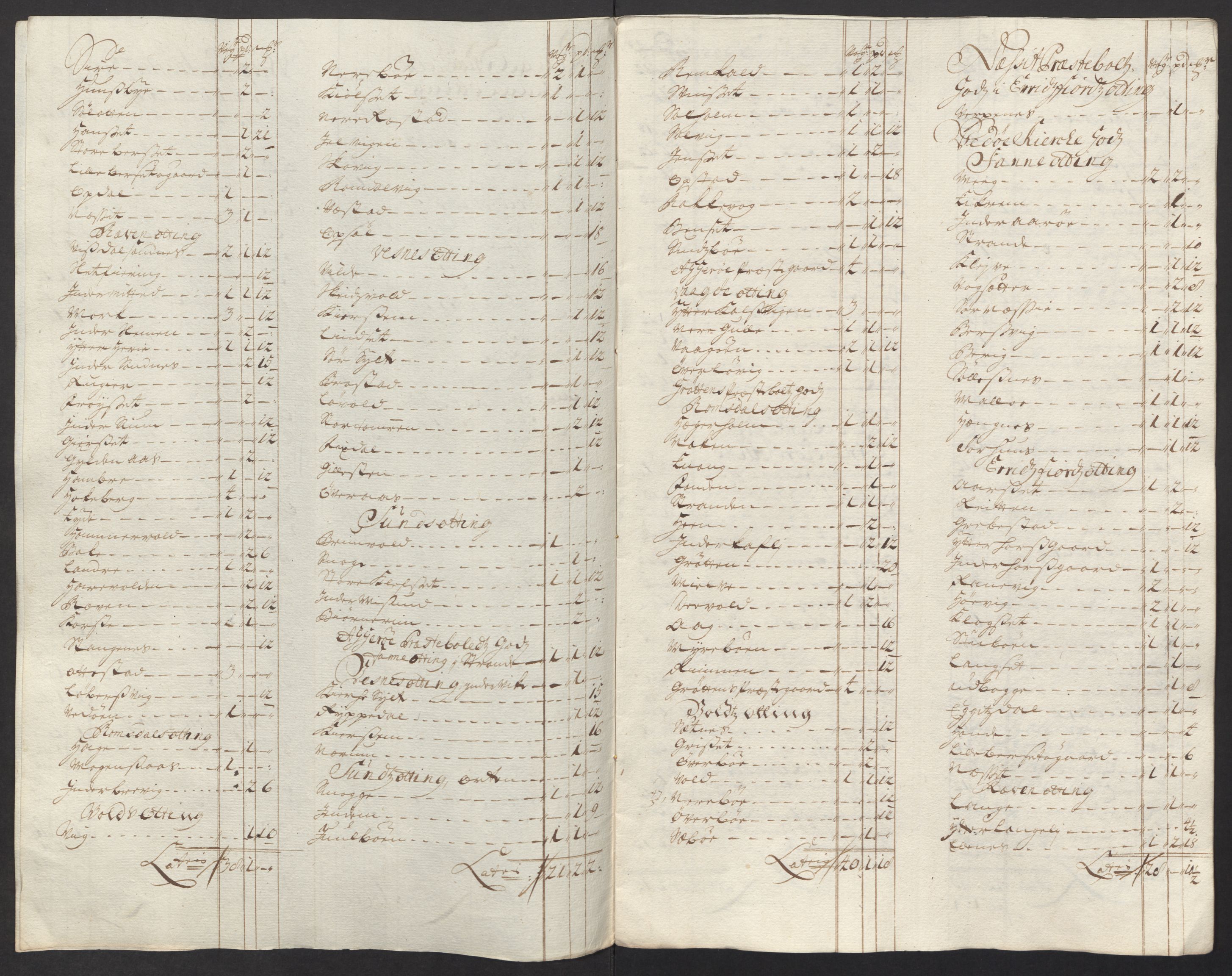 Rentekammeret inntil 1814, Reviderte regnskaper, Fogderegnskap, AV/RA-EA-4092/R55/L3661: Fogderegnskap Romsdal, 1712, p. 211