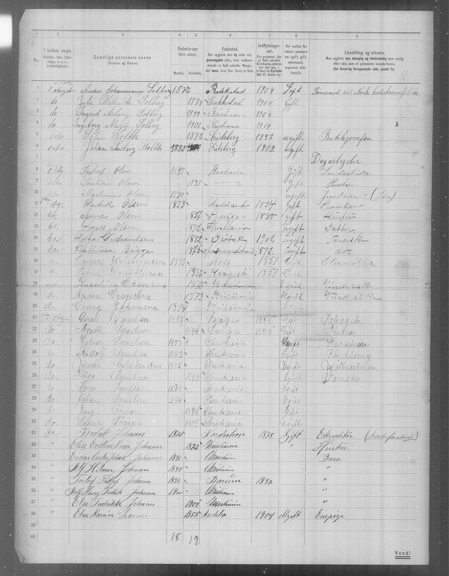 OBA, Municipal Census 1904 for Kristiania, 1904, p. 23501