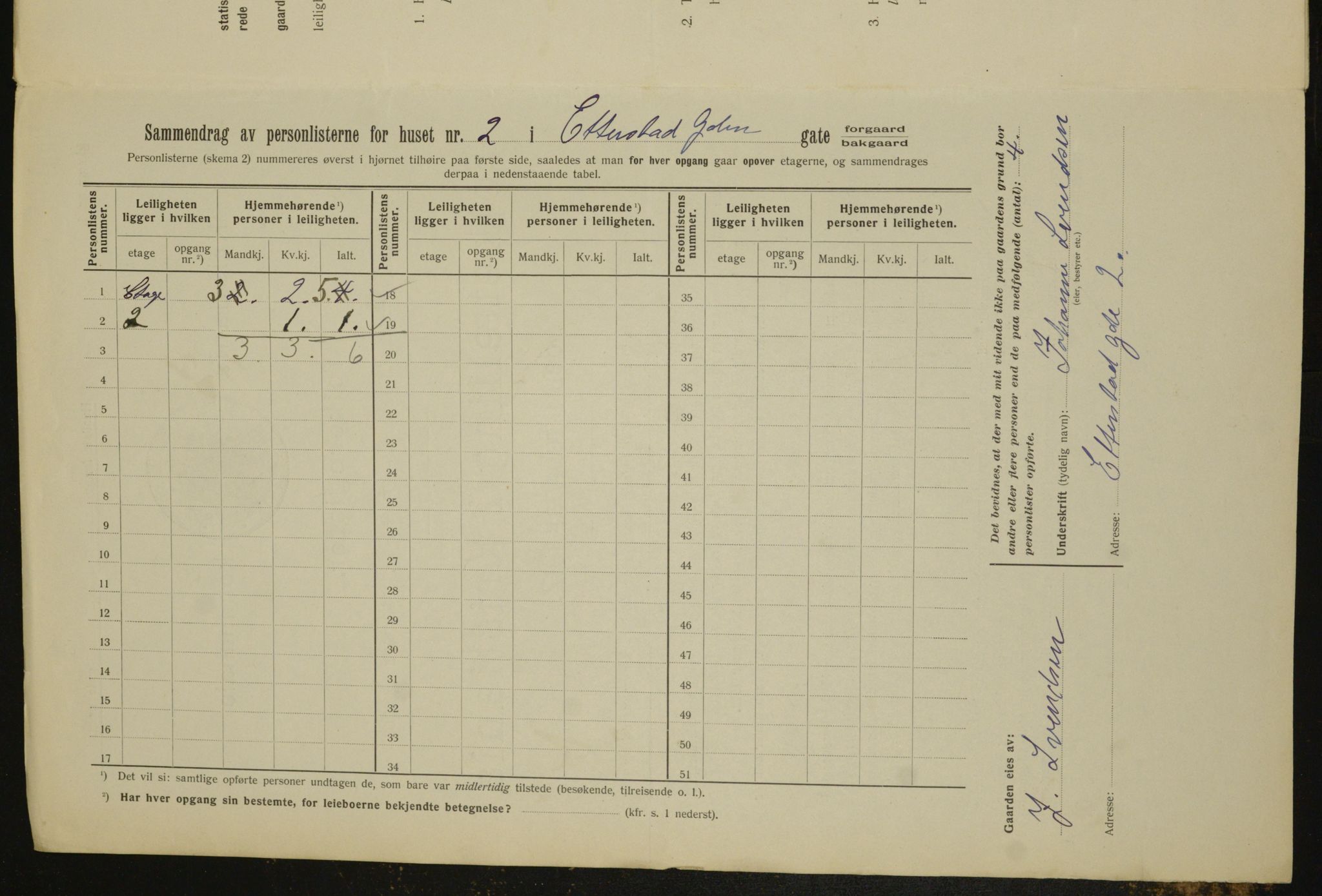 OBA, Municipal Census 1912 for Kristiania, 1912, p. 22300