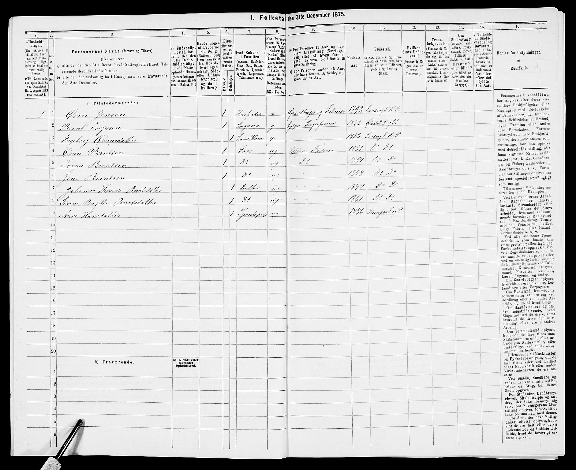 SAK, 1875 census for 0924P Homedal, 1875, p. 1047