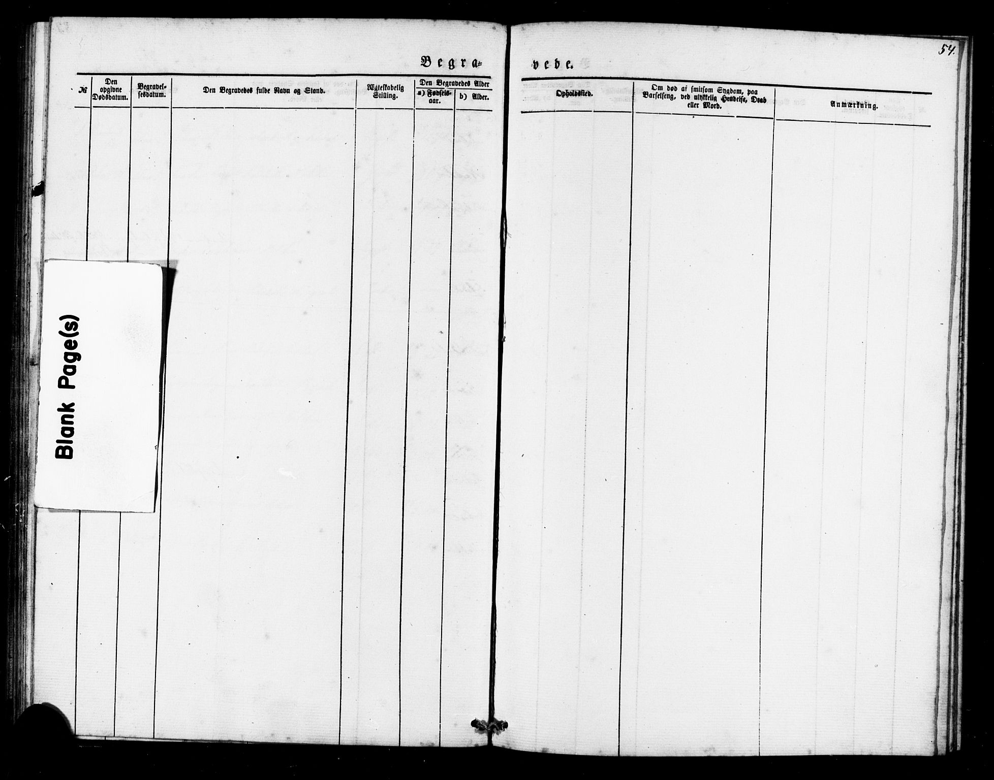 Ministerialprotokoller, klokkerbøker og fødselsregistre - Møre og Romsdal, AV/SAT-A-1454/540/L0540: Parish register (official) no. 540A01, 1872-1883, p. 54