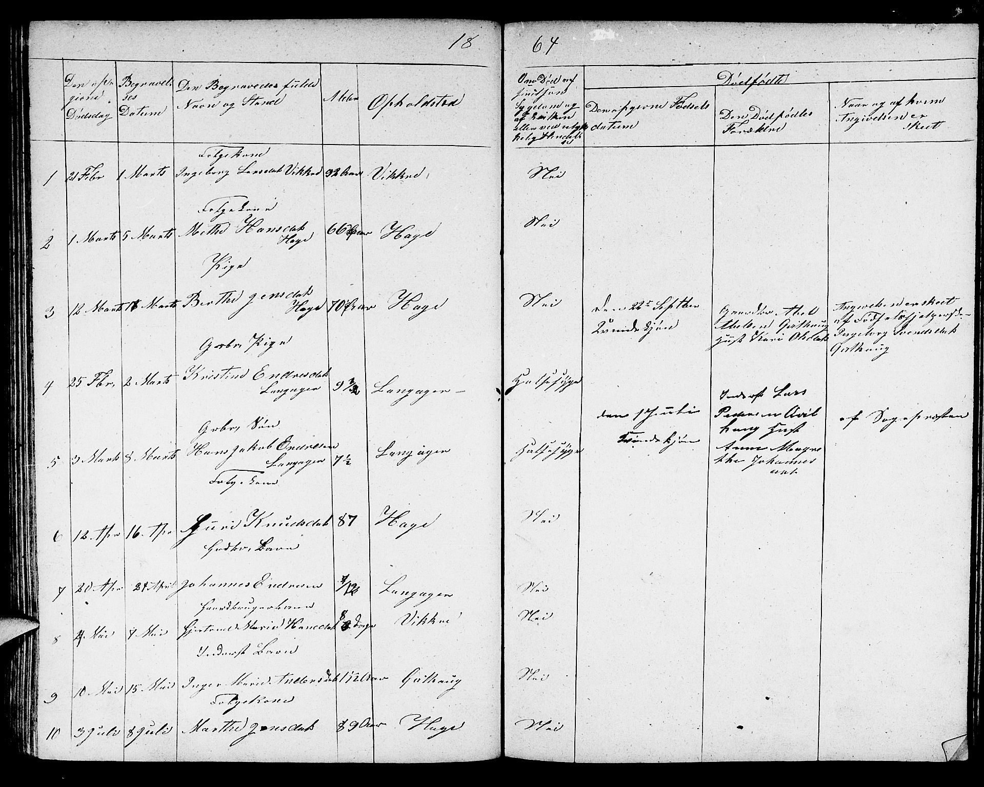 Skudenes sokneprestkontor, SAST/A -101849/H/Ha/Hab/L0002: Parish register (copy) no. B 2, 1848-1873