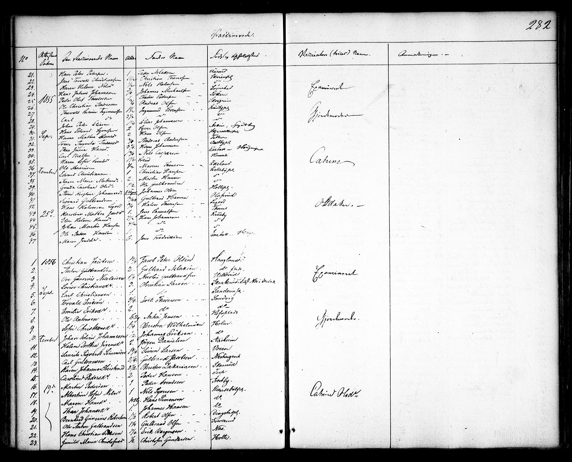 Spydeberg prestekontor Kirkebøker, SAO/A-10924/F/Fa/L0005: Parish register (official) no. I 5, 1842-1862, p. 282