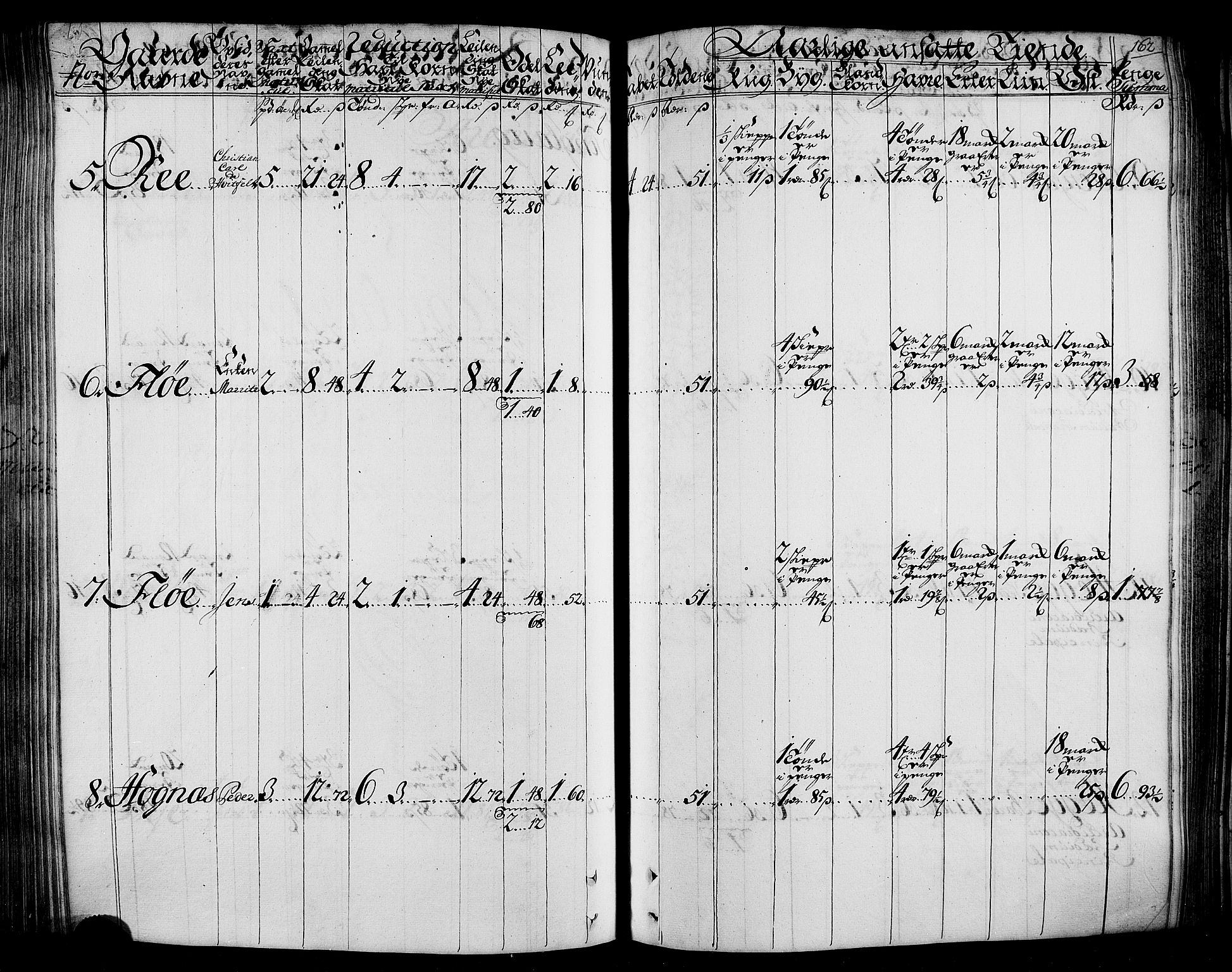 Rentekammeret inntil 1814, Realistisk ordnet avdeling, RA/EA-4070/N/Nb/Nbf/L0165: Stjørdal og Verdal matrikkelprotokoll, 1723, p. 166