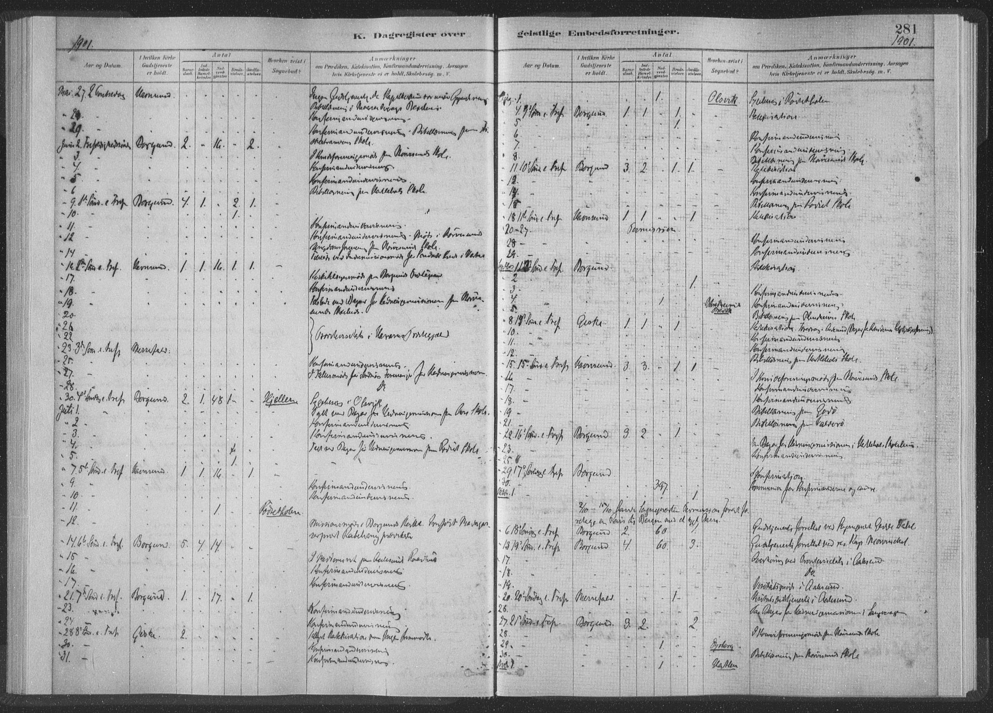 Ministerialprotokoller, klokkerbøker og fødselsregistre - Møre og Romsdal, SAT/A-1454/528/L0404: Parish register (official) no. 528A13II, 1880-1922, p. 281
