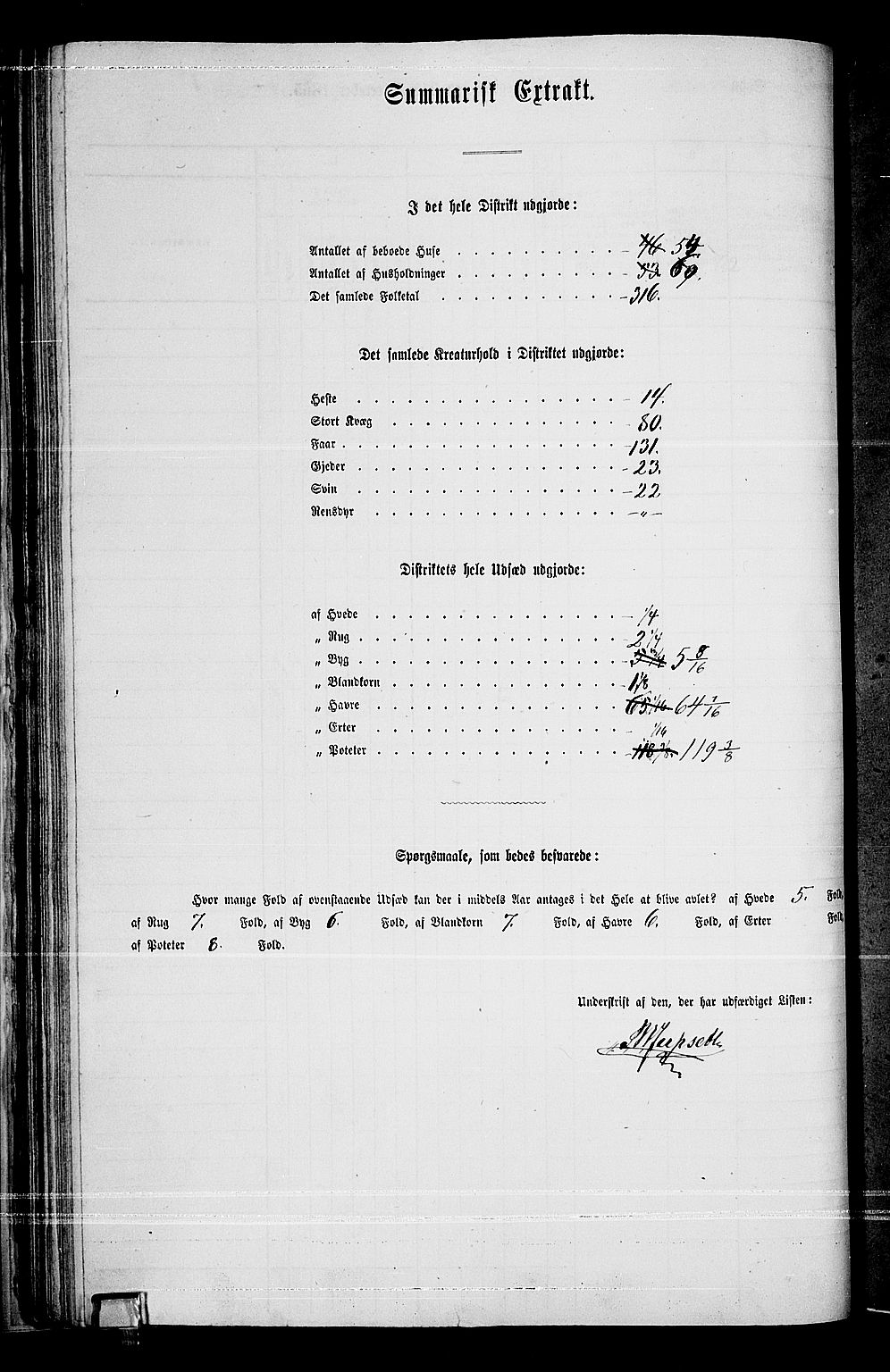 RA, 1865 census for Eidskog, 1865, p. 54