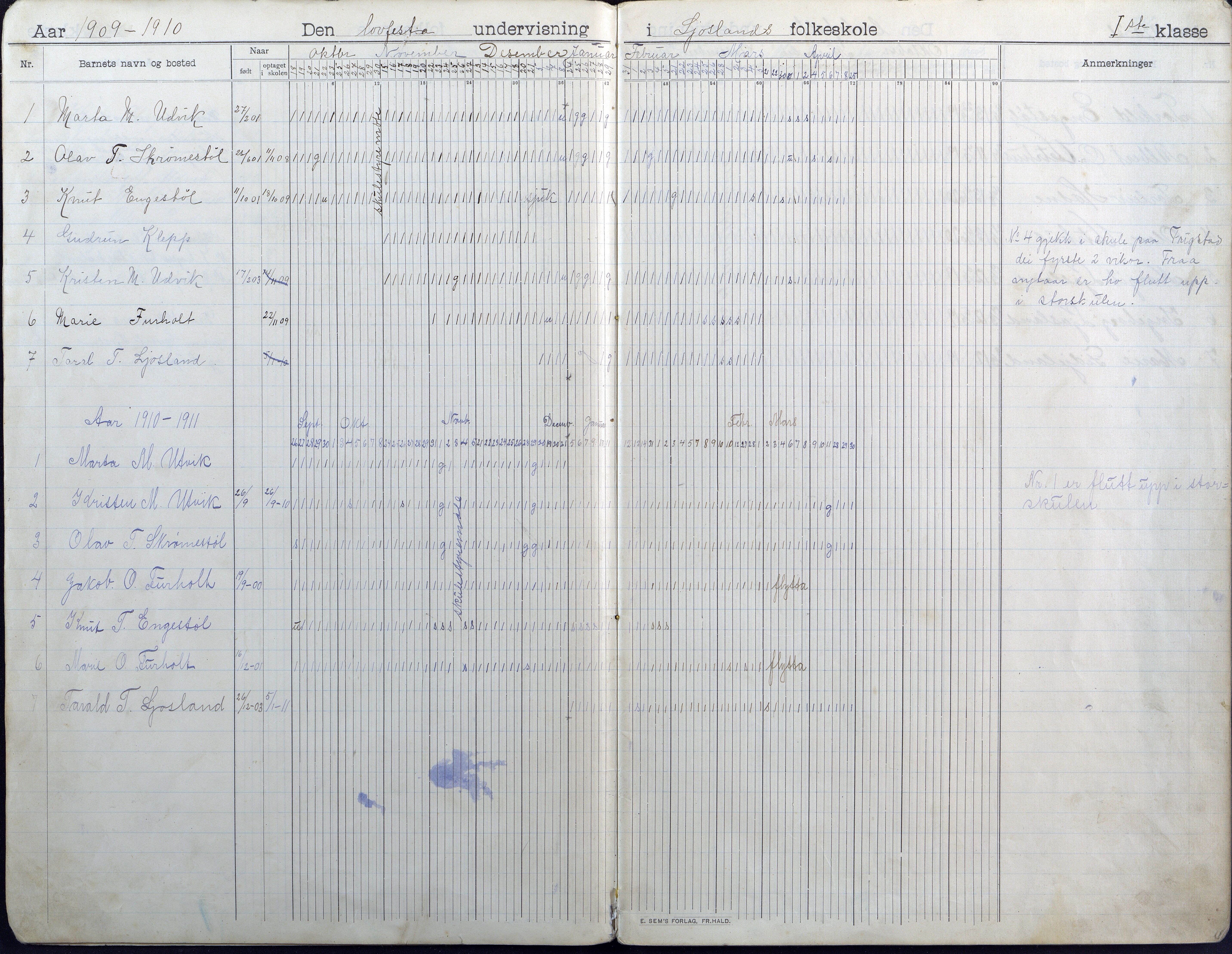 Iveland kommune, De enkelte kretsene/Skolene, AAKS/KA0935-550/A_7/L0004: Dagbok for Ljosland skole, 1907-1954