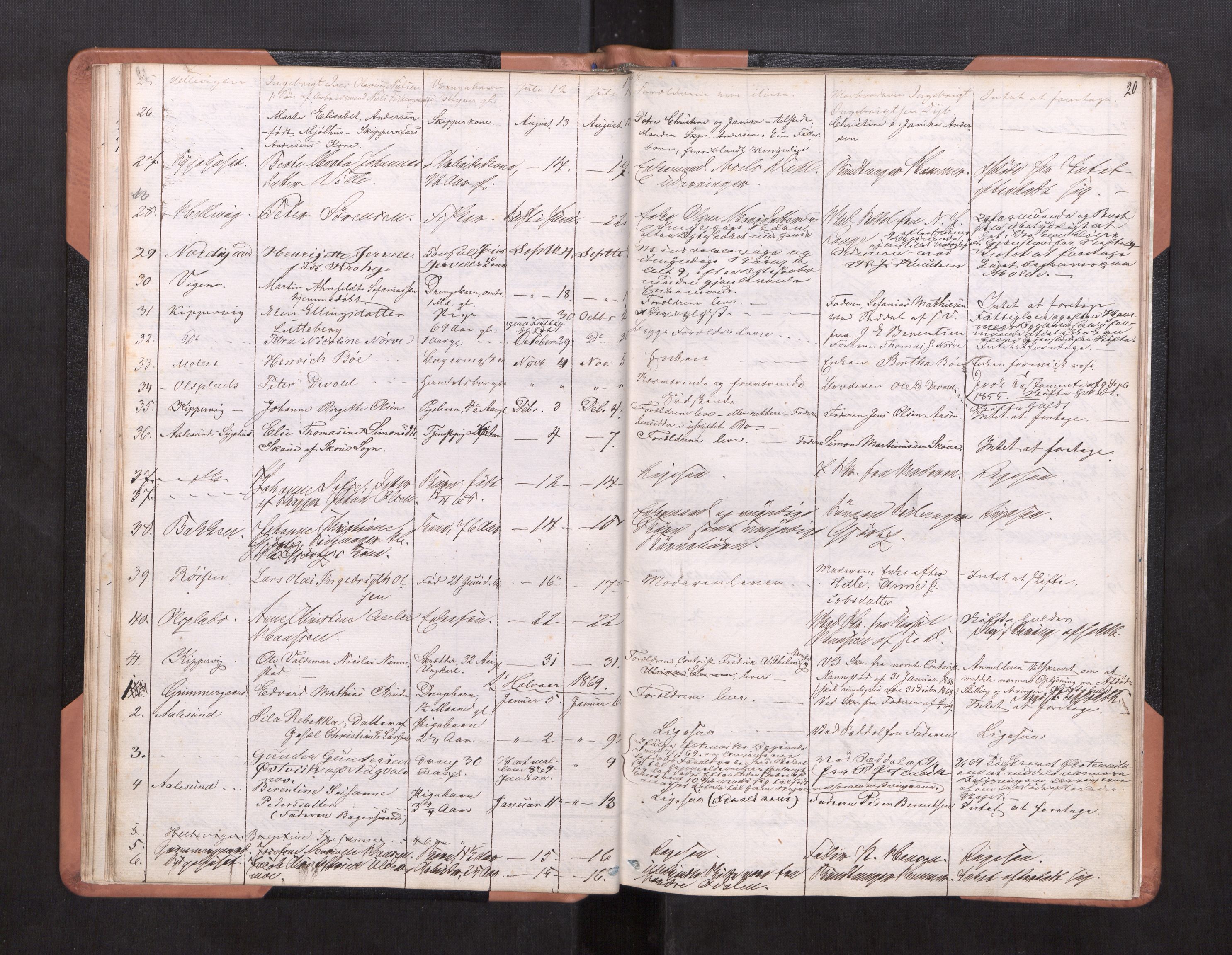Ålesund byfogd, AV/SAT-A-4384/0001/03/03L/L0001: Dødsanmeldelsprotokoll, 1863-1880, p. 20