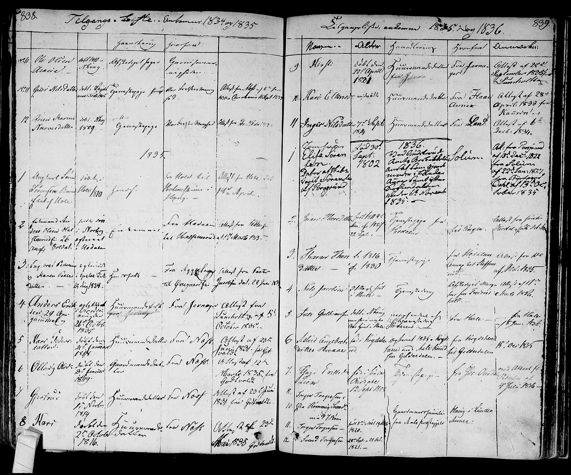 Norderhov kirkebøker, AV/SAKO-A-237/F/Fa/L0009: Parish register (official) no. 9, 1819-1837, p. 838-839