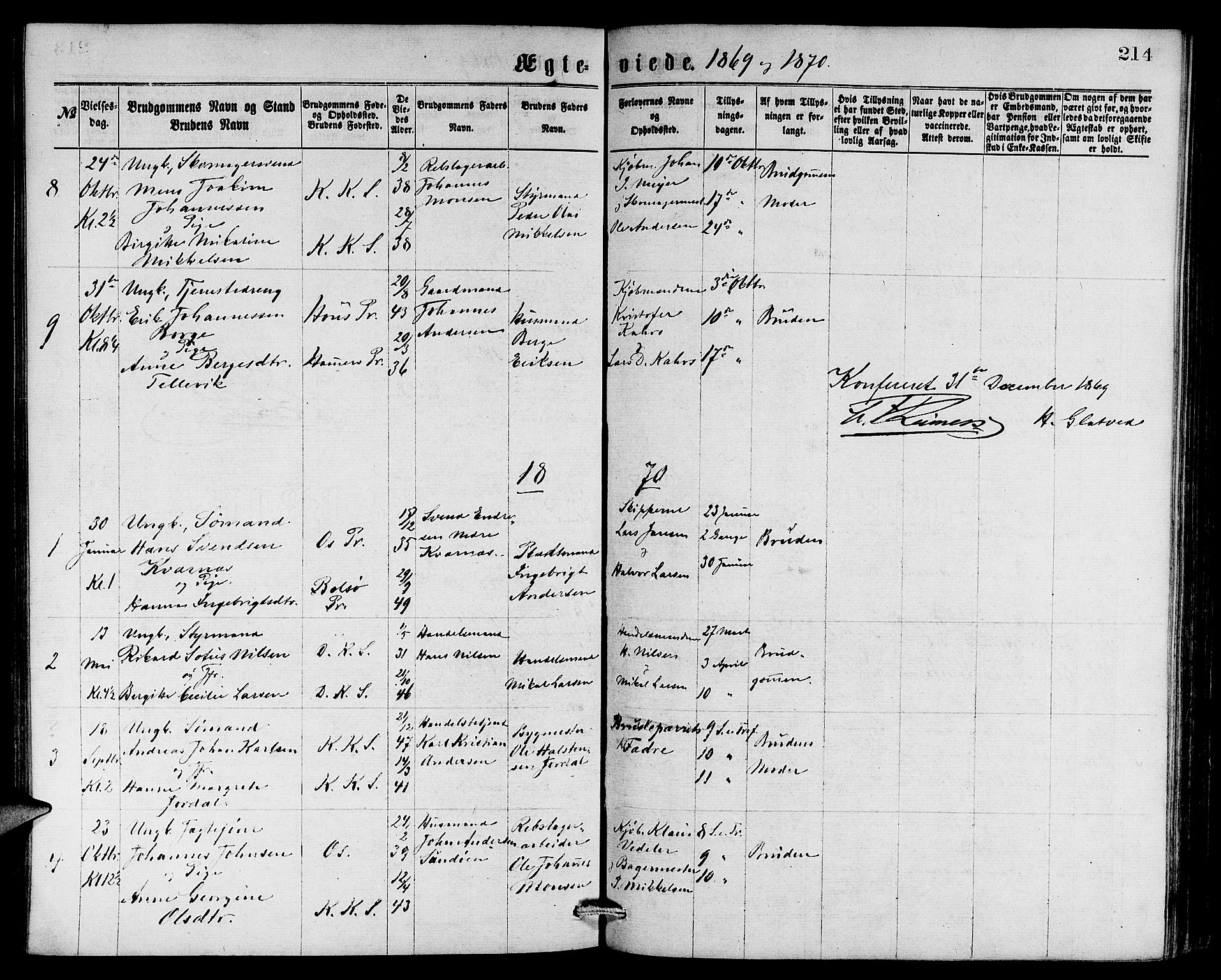 Sandviken Sokneprestembete, SAB/A-77601/H/Hb: Parish register (copy) no. A 1, 1867-1879, p. 214