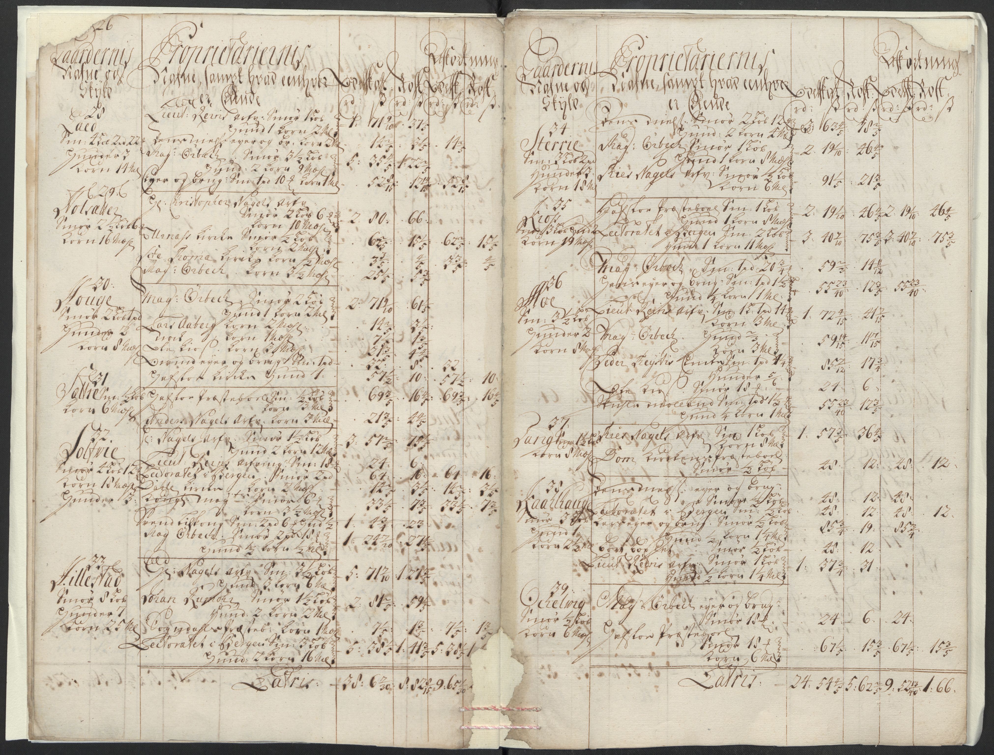 Rentekammeret inntil 1814, Reviderte regnskaper, Fogderegnskap, AV/RA-EA-4092/R52/L3319: Fogderegnskap Sogn, 1713-1714, p. 663