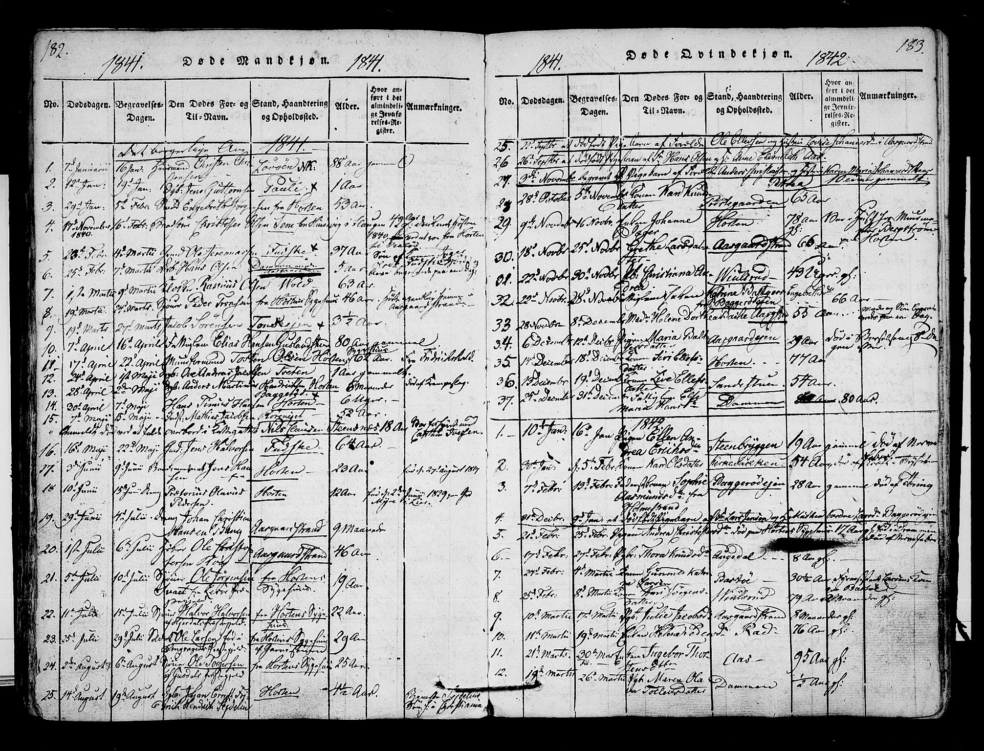 Borre kirkebøker, AV/SAKO-A-338/F/Fa/L0004: Parish register (official) no. I 4, 1815-1845, p. 182-183