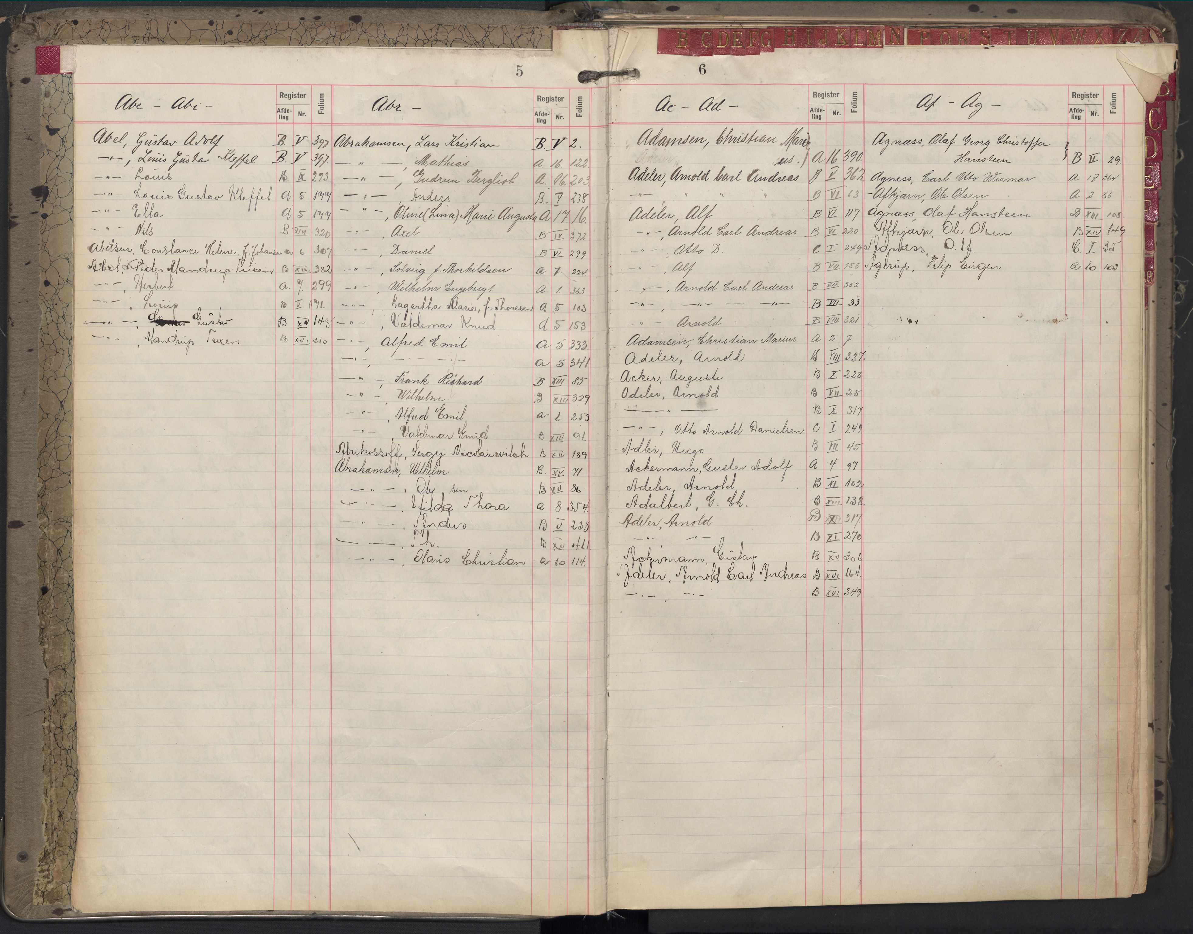 Oslo byfogd avd. II, AV/SAO-A-10942/G/Ga/Gab/L0002: Personregister: A 1-17, B 1-17, C 1, 1907, p. 5-6