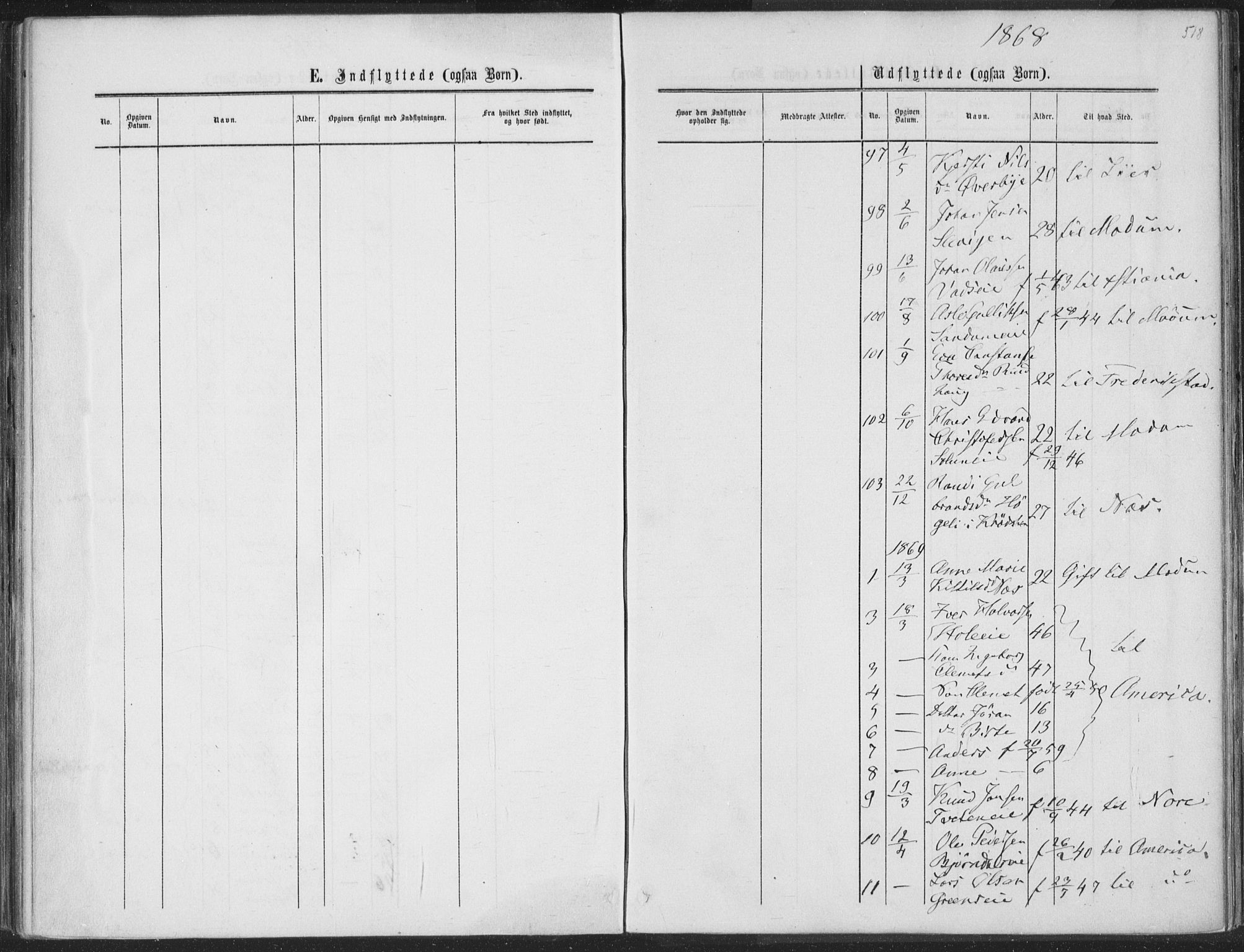 Sigdal kirkebøker, SAKO/A-245/F/Fa/L0009b: Parish register (official) no. I 9B, 1860-1871, p. 518