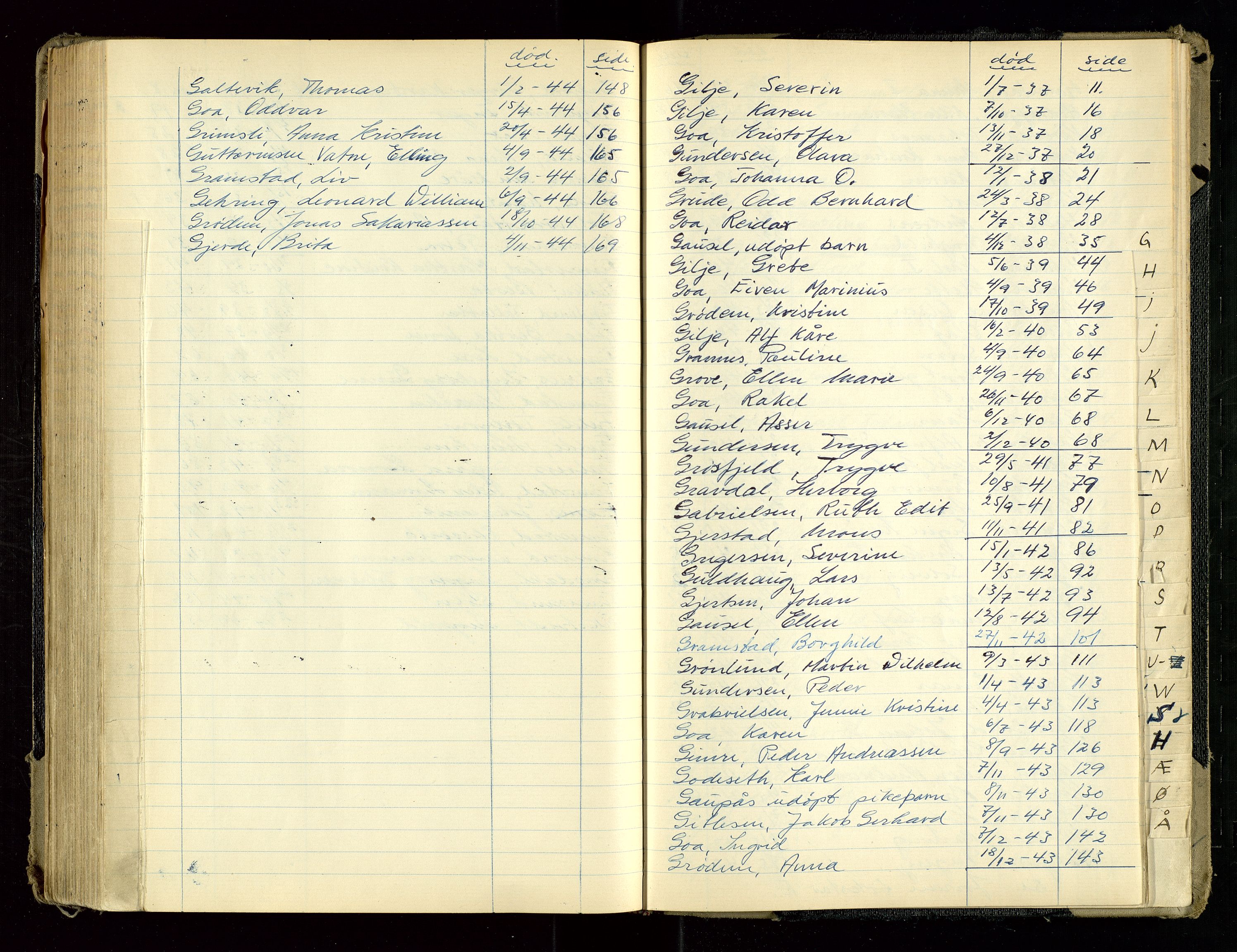 Hetland lensmannskontor, AV/SAST-A-100101/Gga/L0004: Dødsfallprotokoll (med alfabetisk navneregister), 1936-1945